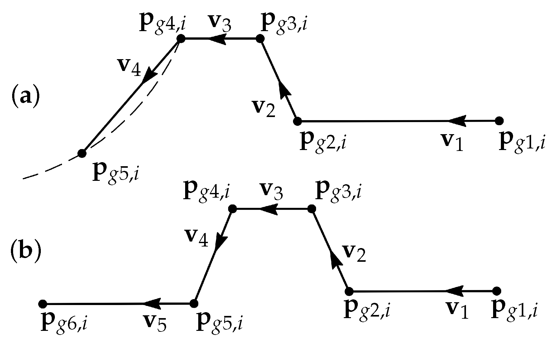 Sensors 21 04791 g006