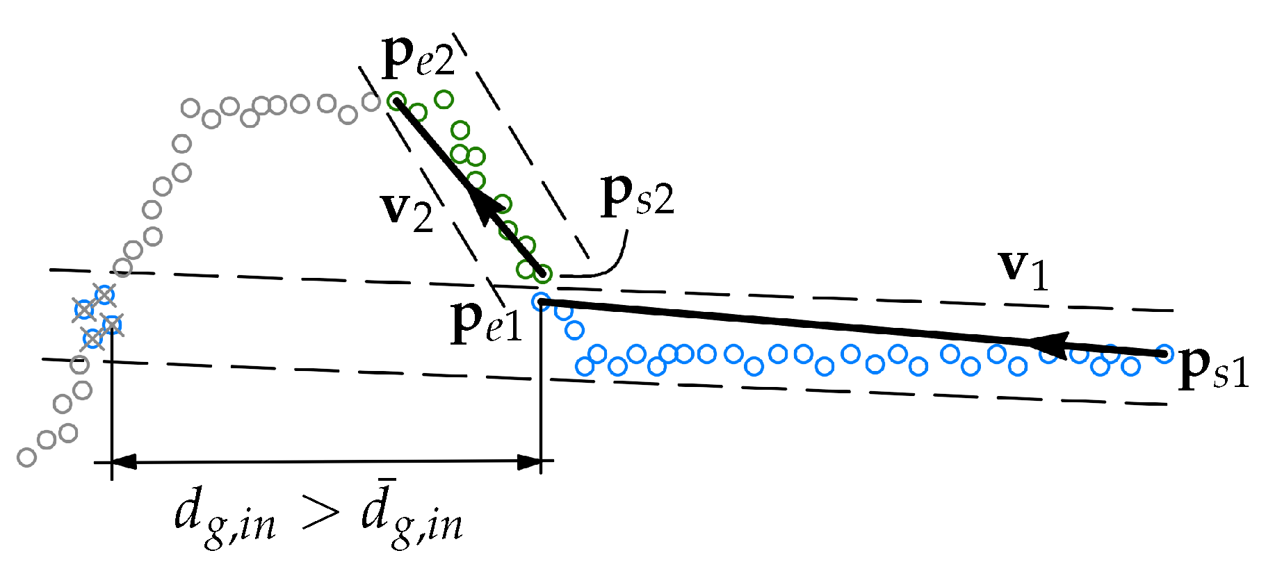 Sensors 21 04791 g007