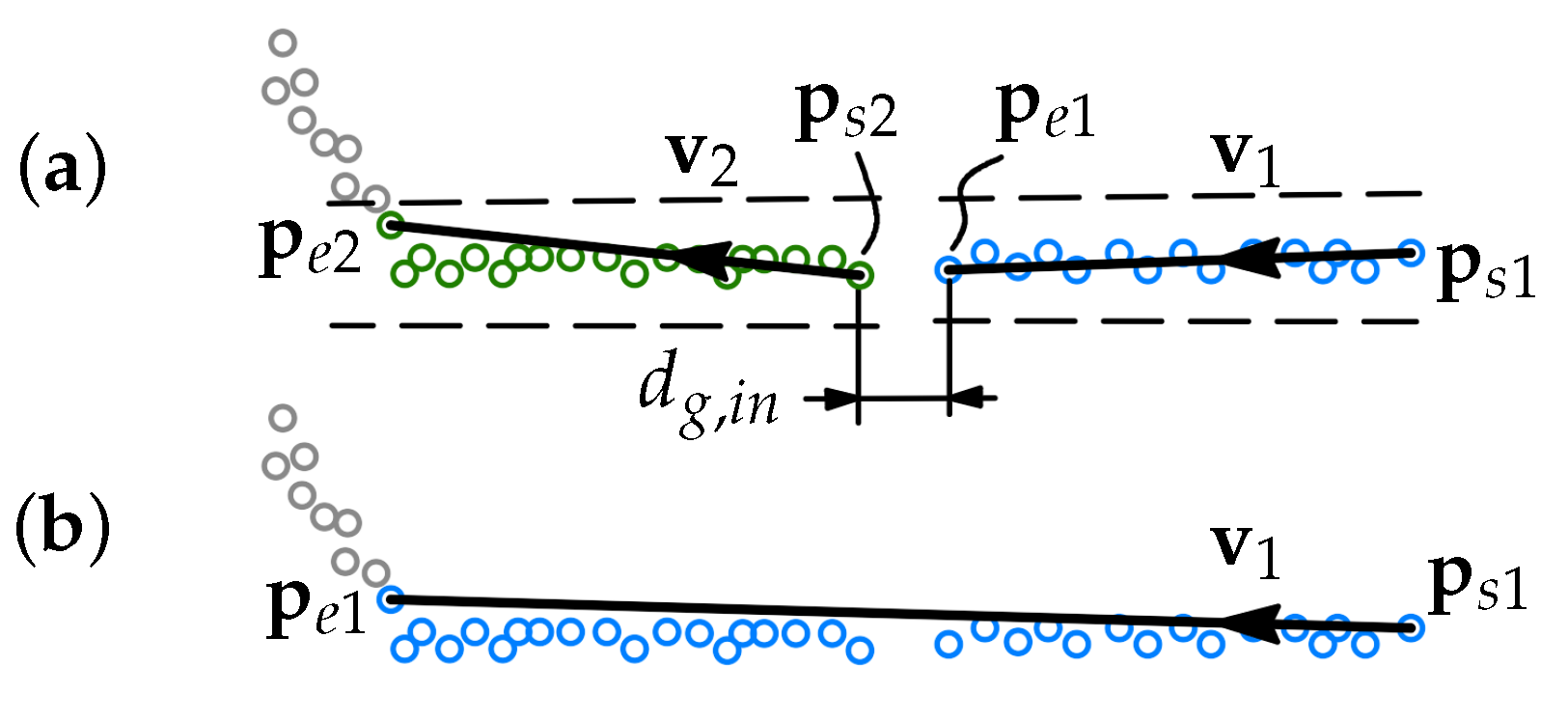 Sensors 21 04791 g008