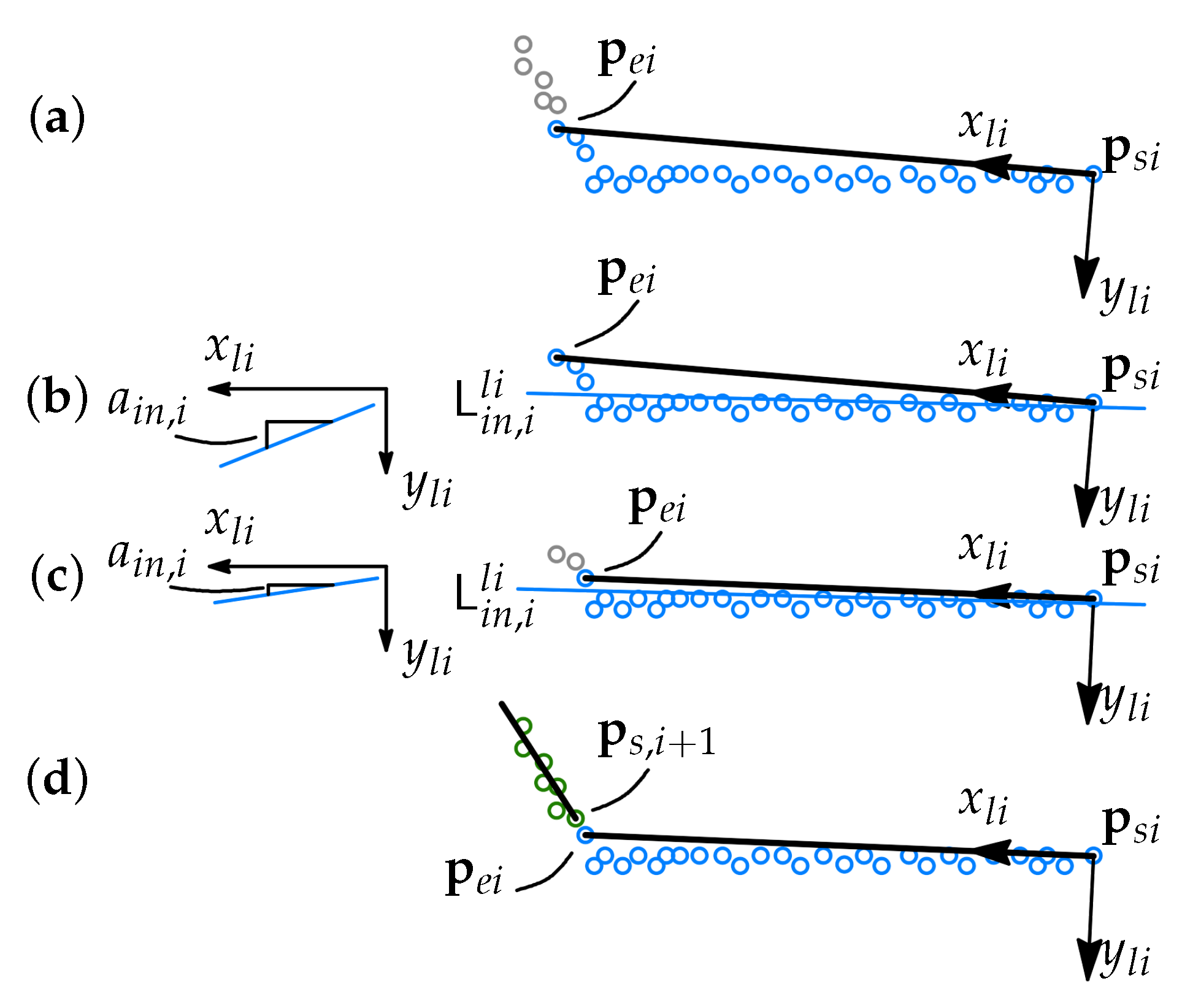 Sensors 21 04791 g010