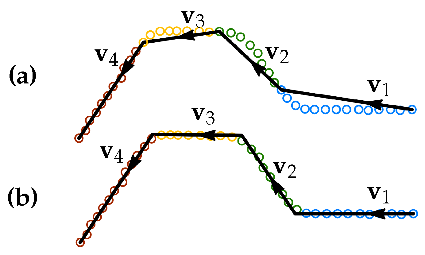 Sensors 21 04791 g011