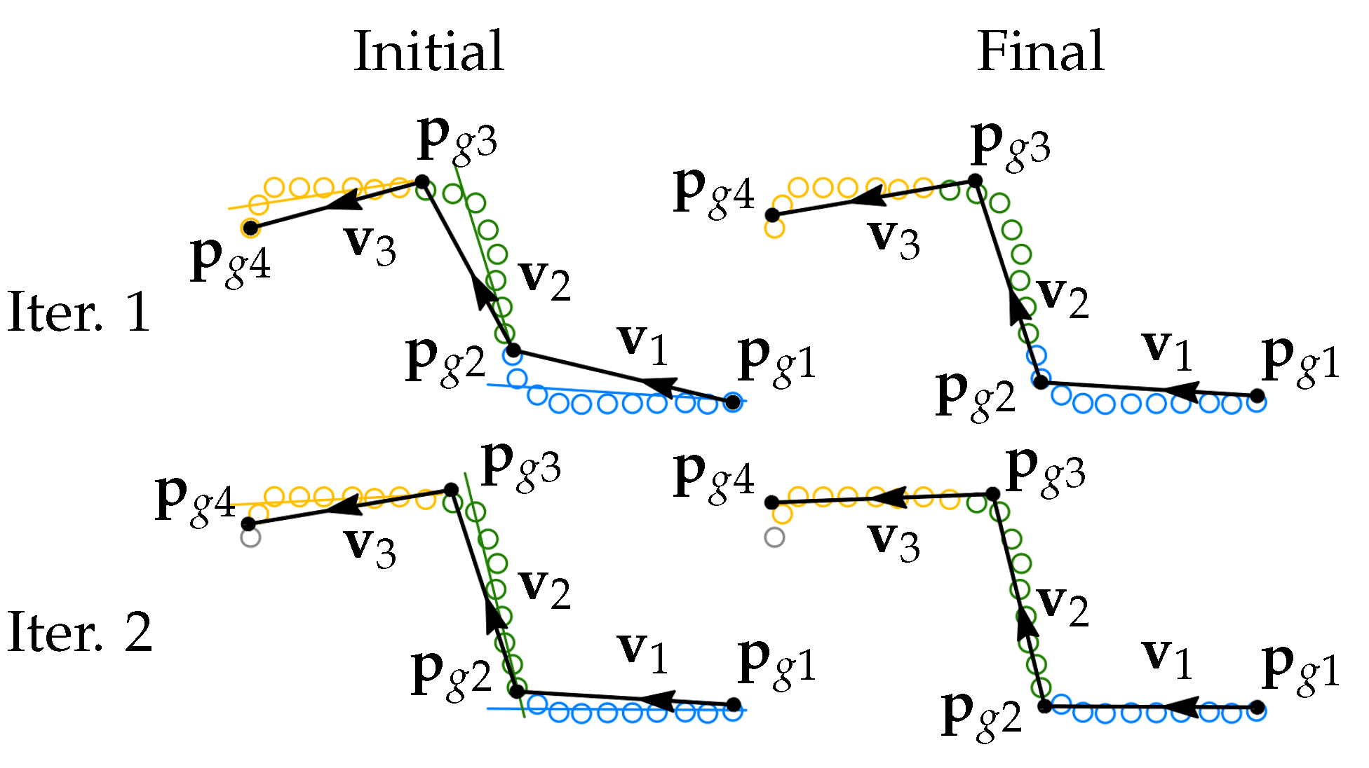 Sensors 21 04791 g013