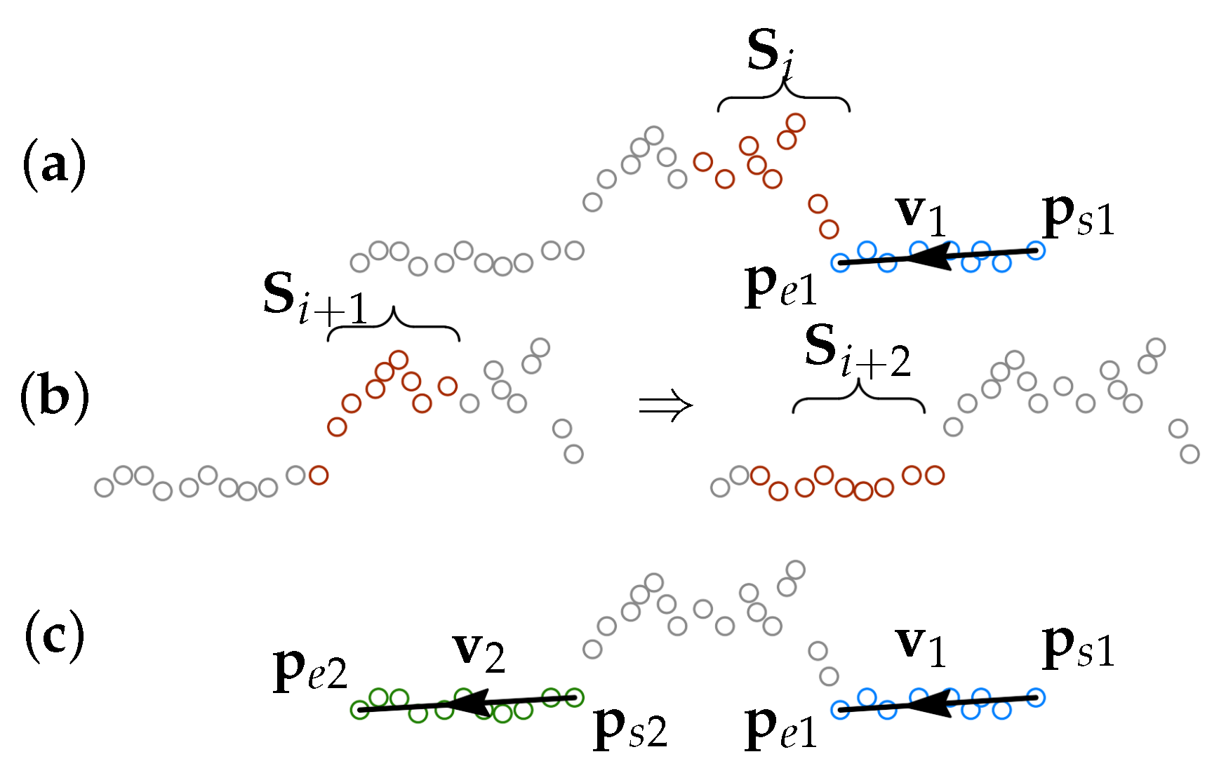 Sensors 21 04791 g015