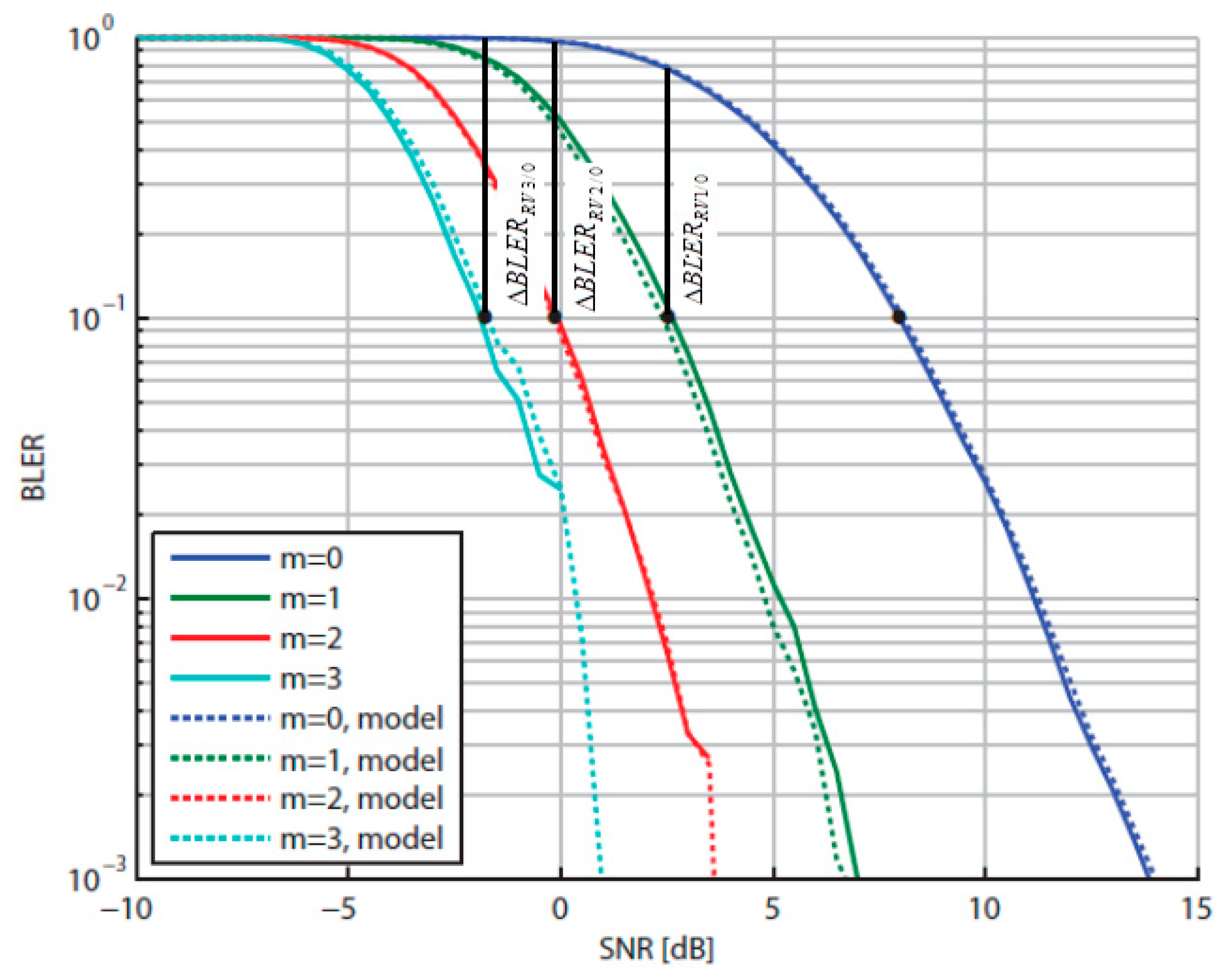 Sensors 21 04796 g002