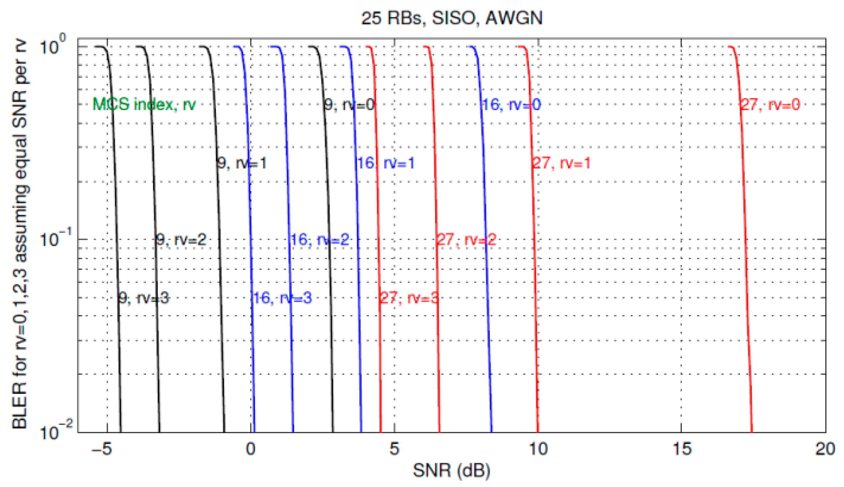 Sensors 21 04796 g003