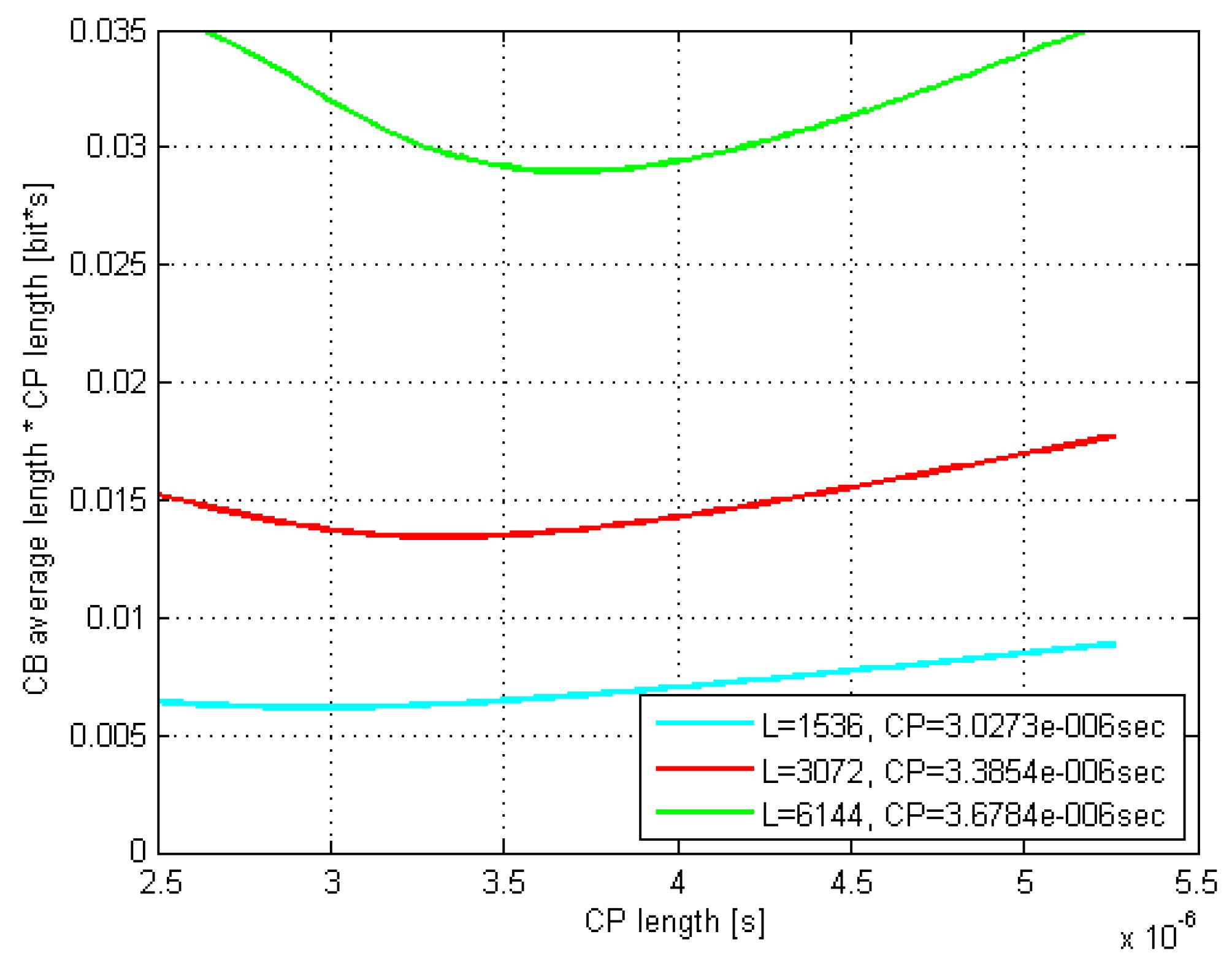 Sensors 21 04796 g006