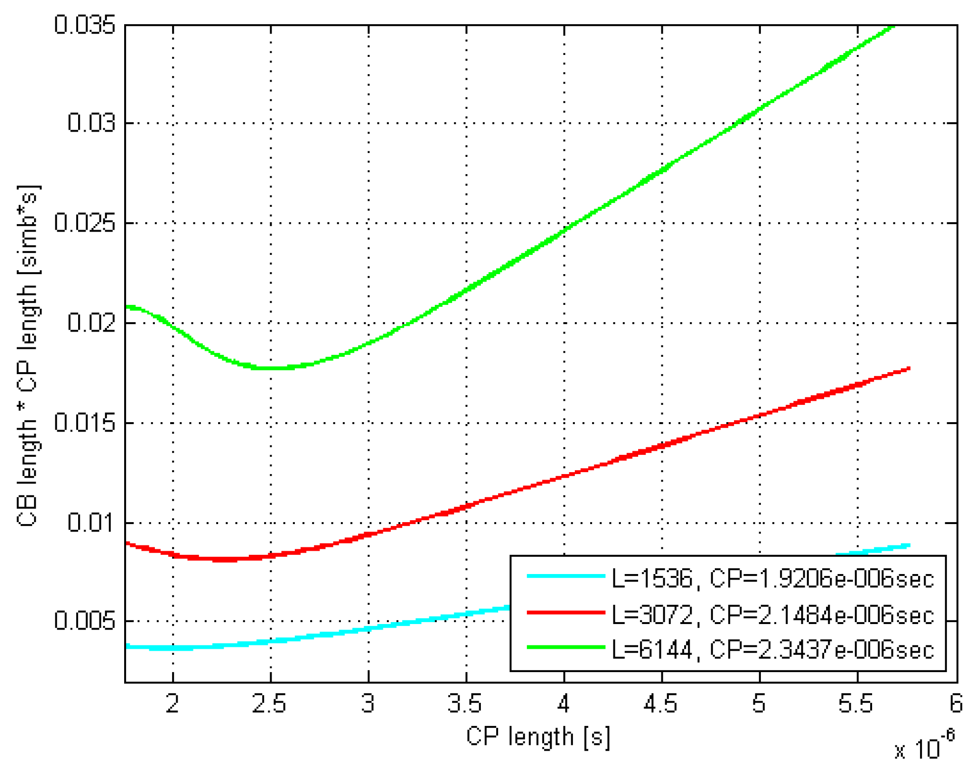 Sensors 21 04796 g007