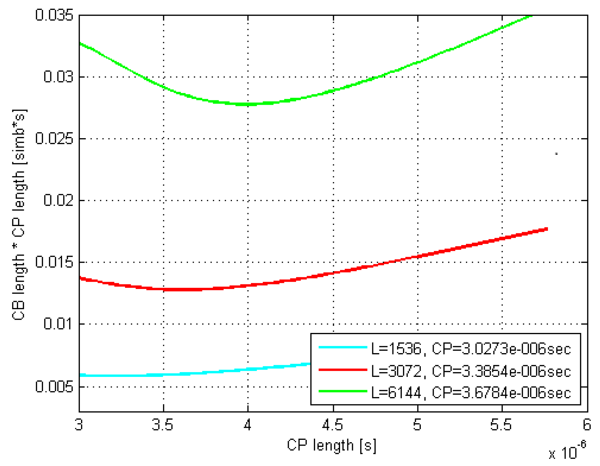 Sensors 21 04796 g008