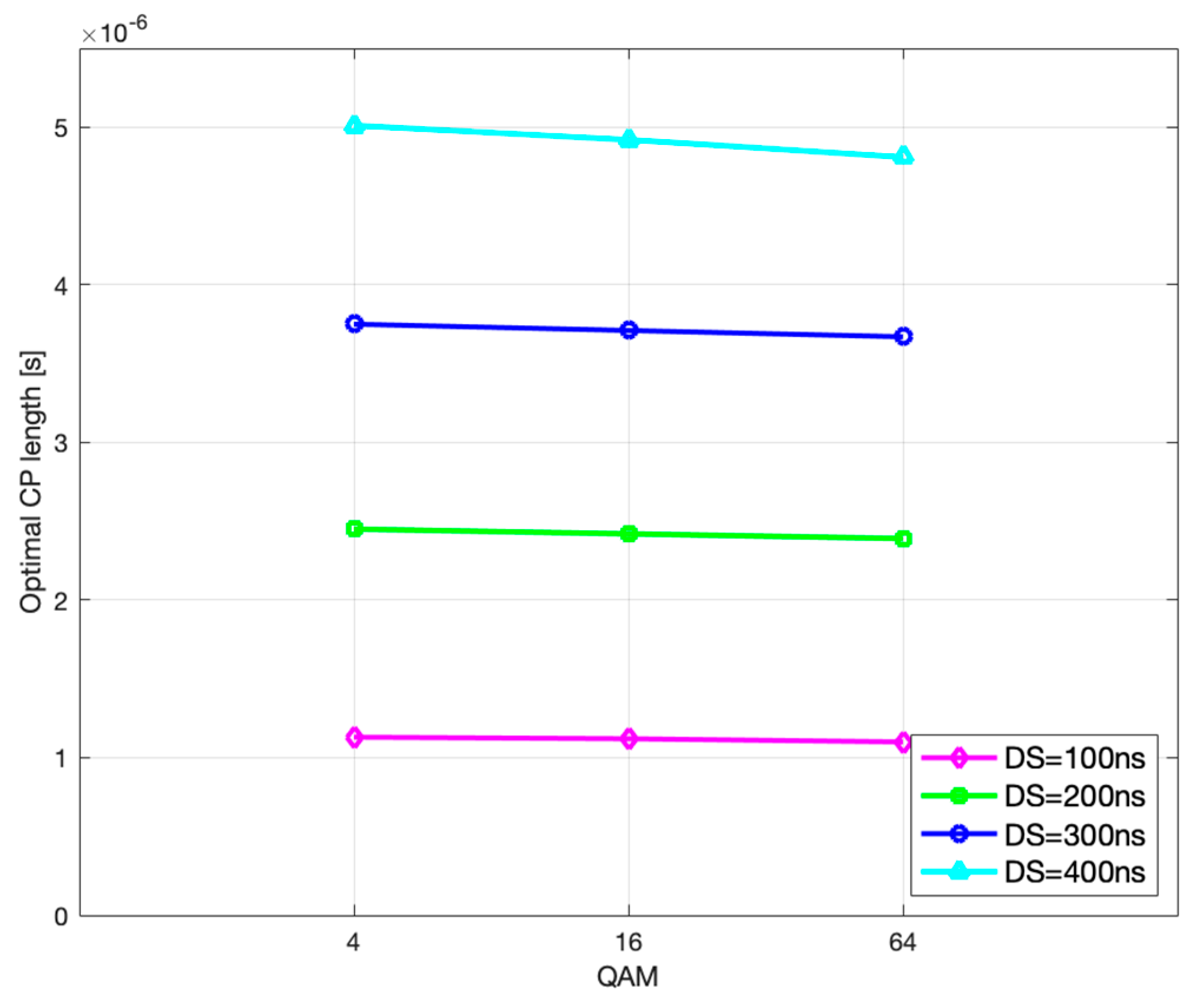 Sensors 21 04796 g011
