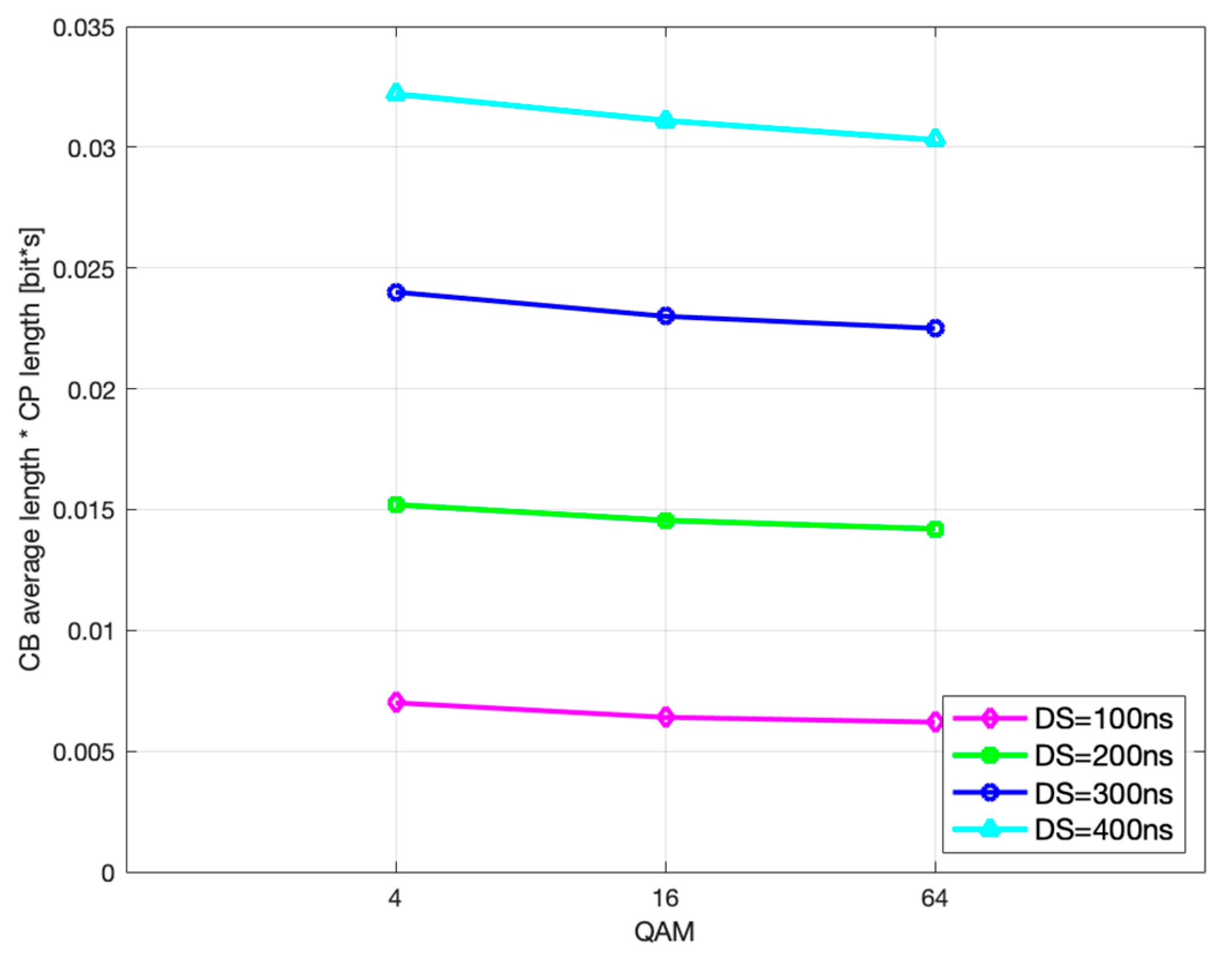 Sensors 21 04796 g012
