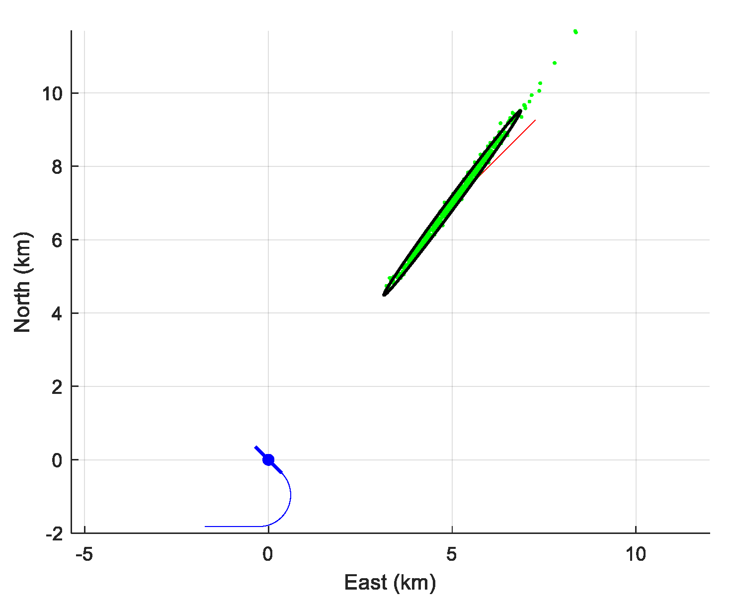 Sensors 21 04797 g006