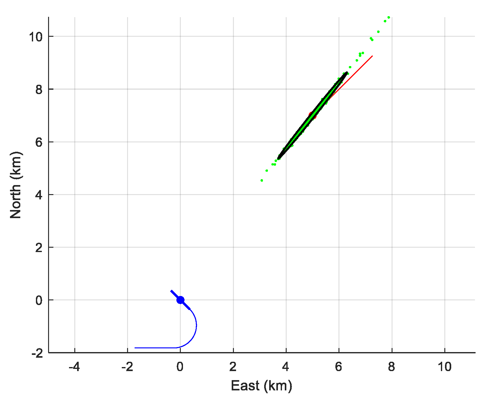 Sensors 21 04797 g007