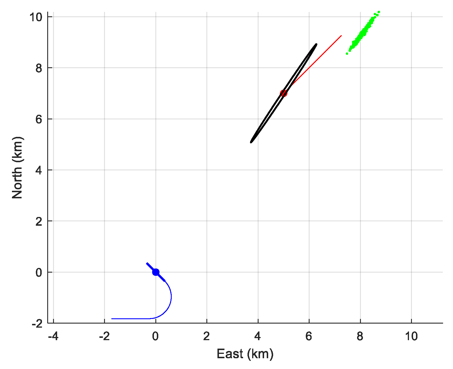 Sensors 21 04797 g008