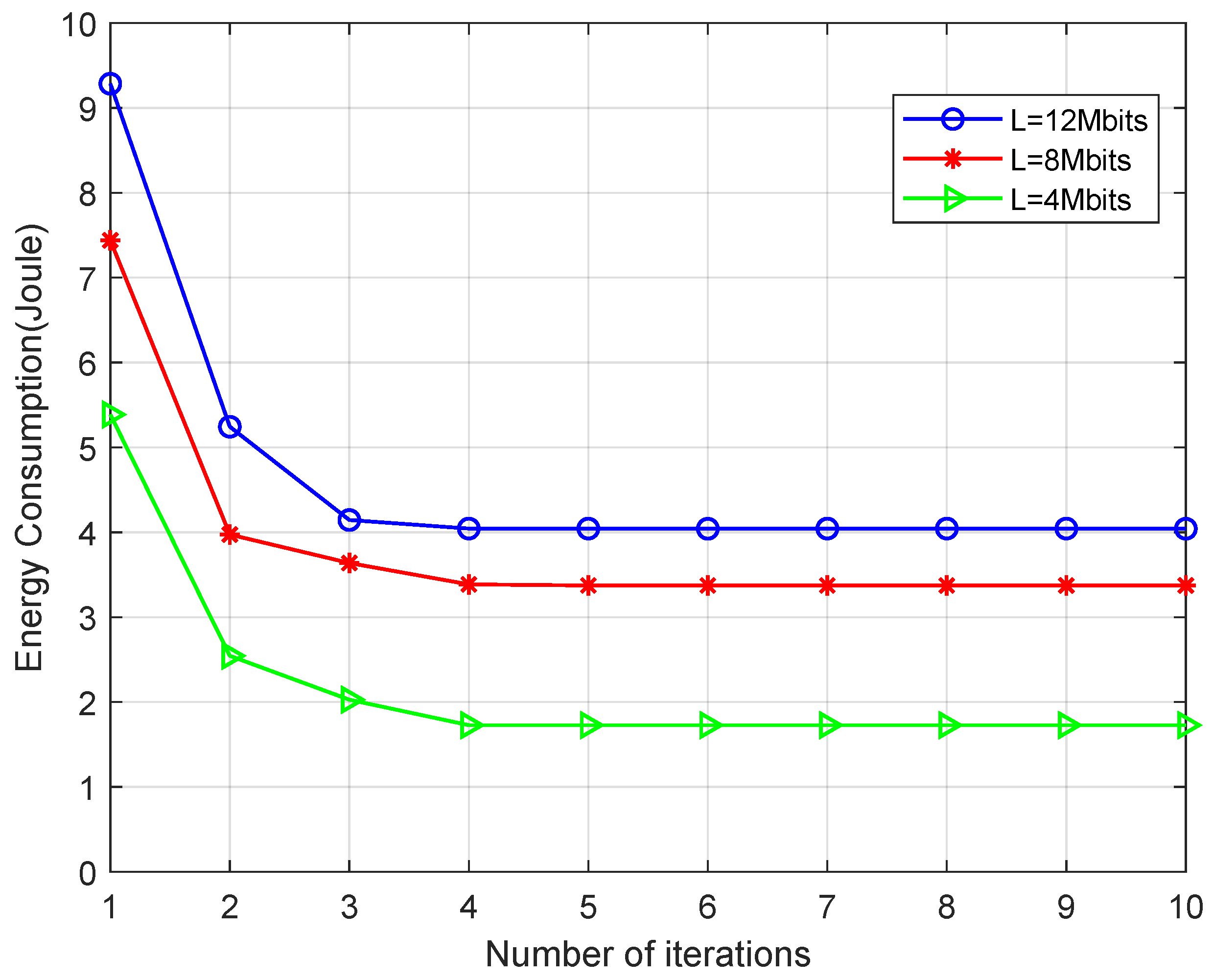 Sensors 21 04798 g002