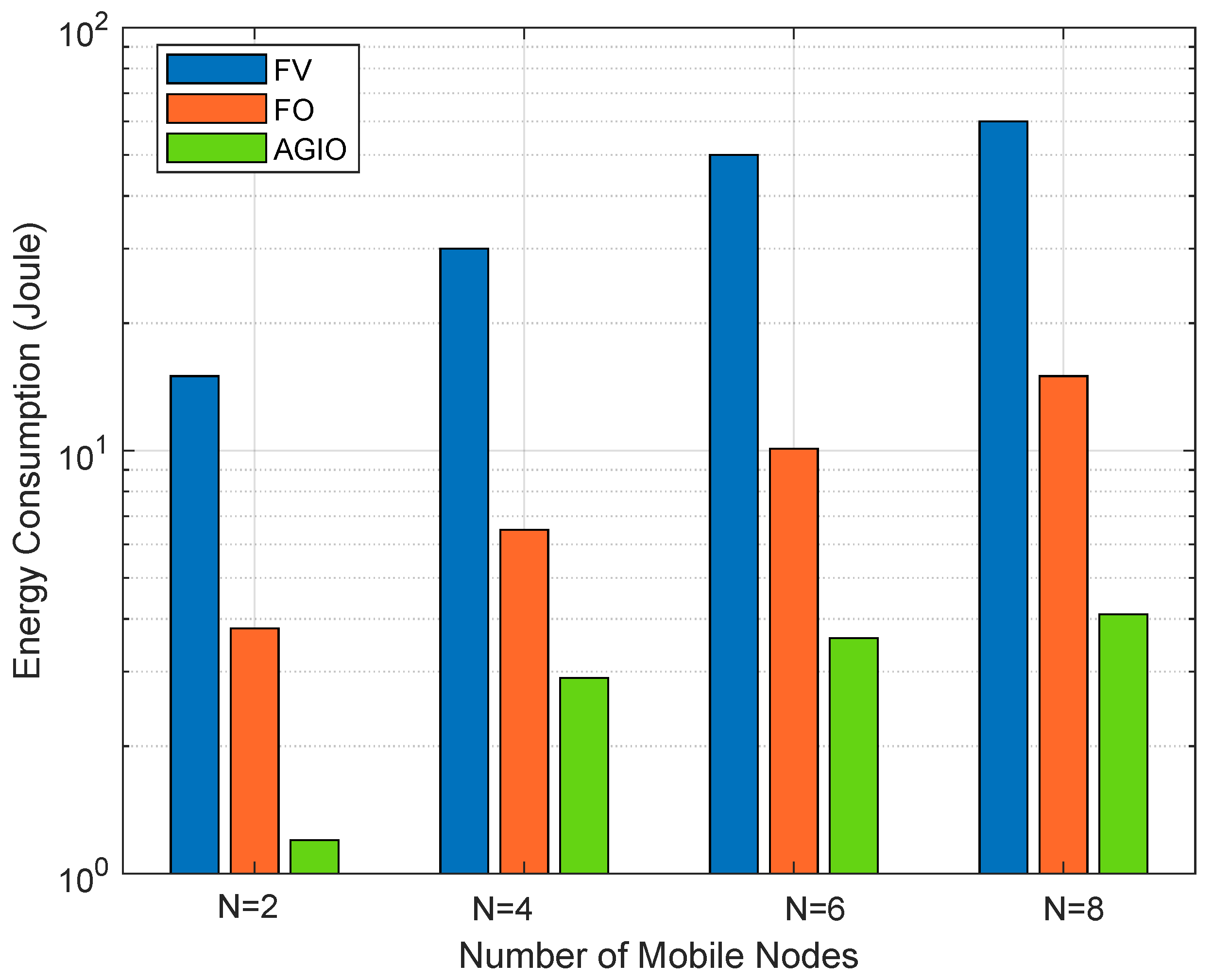 Sensors 21 04798 g004