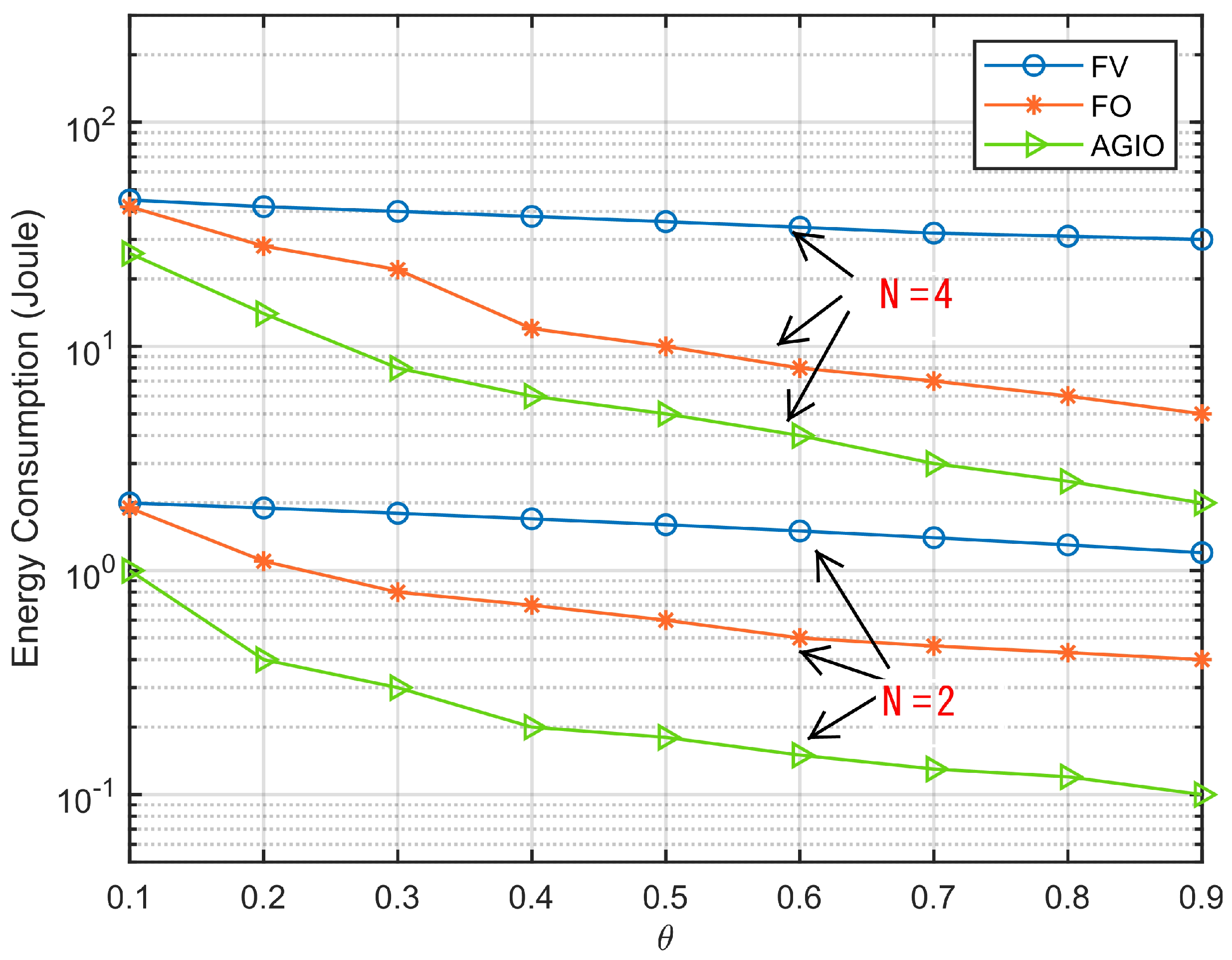 Sensors 21 04798 g005