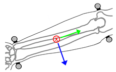 Sensors 21 04799 i003