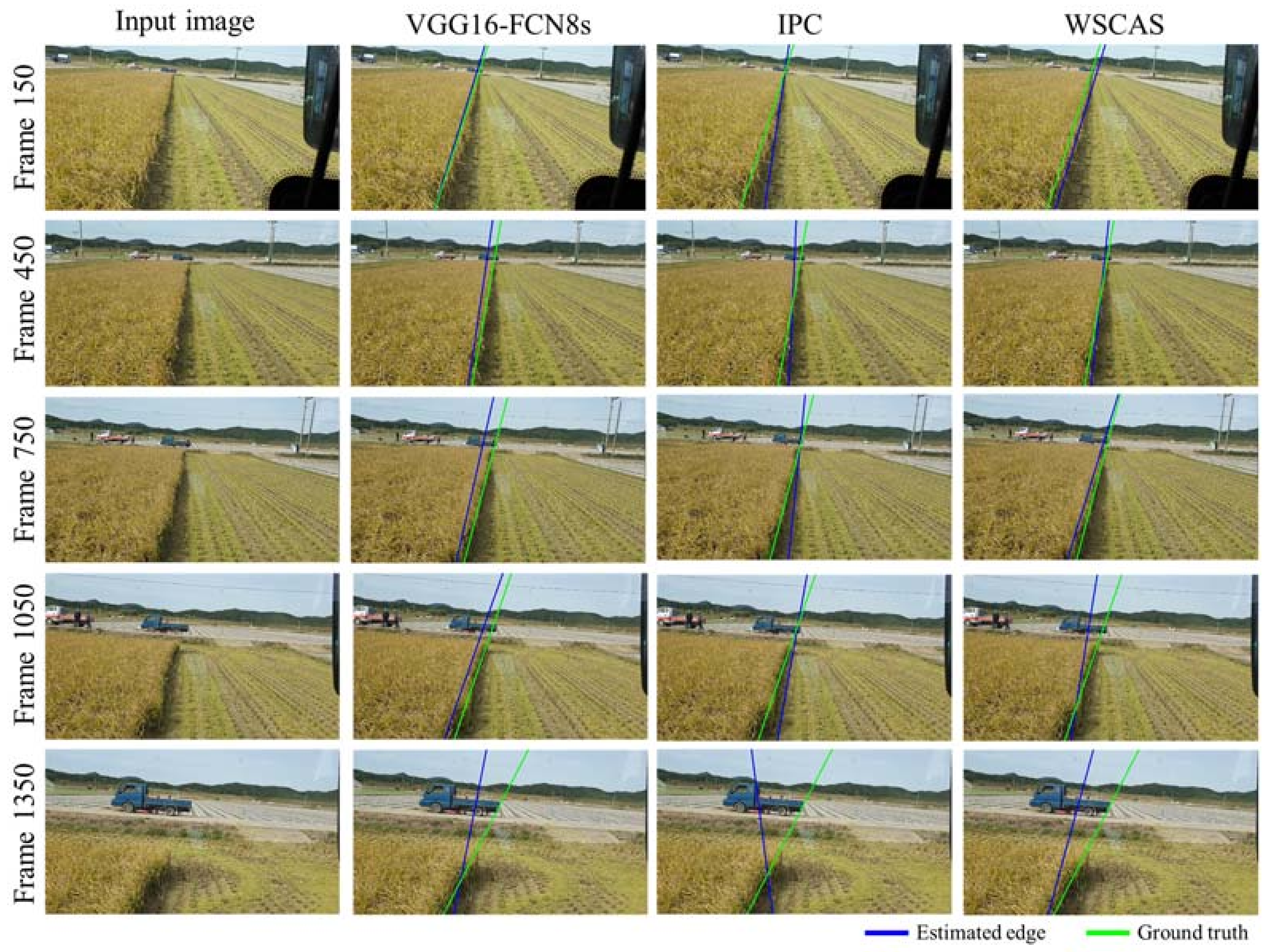 Sensors 21 04801 g007