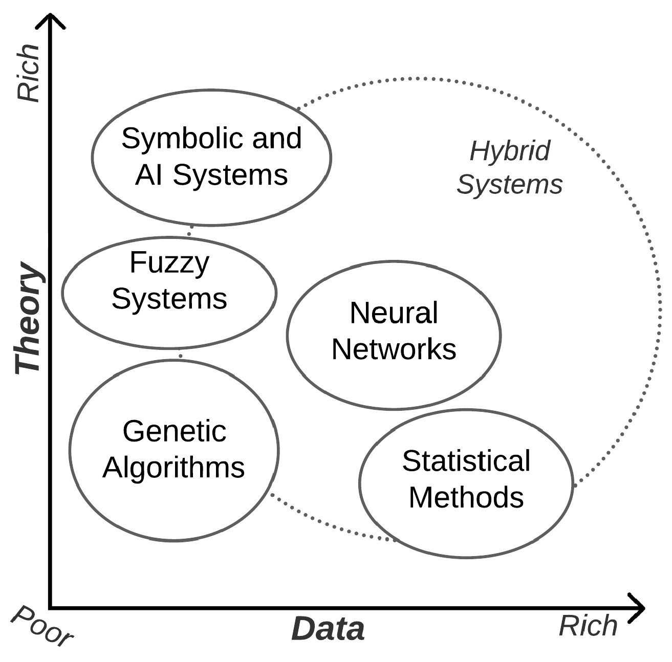 Sensors 21 04802 g003
