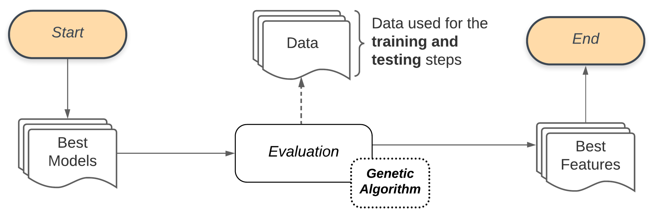 Sensors 21 04802 g005