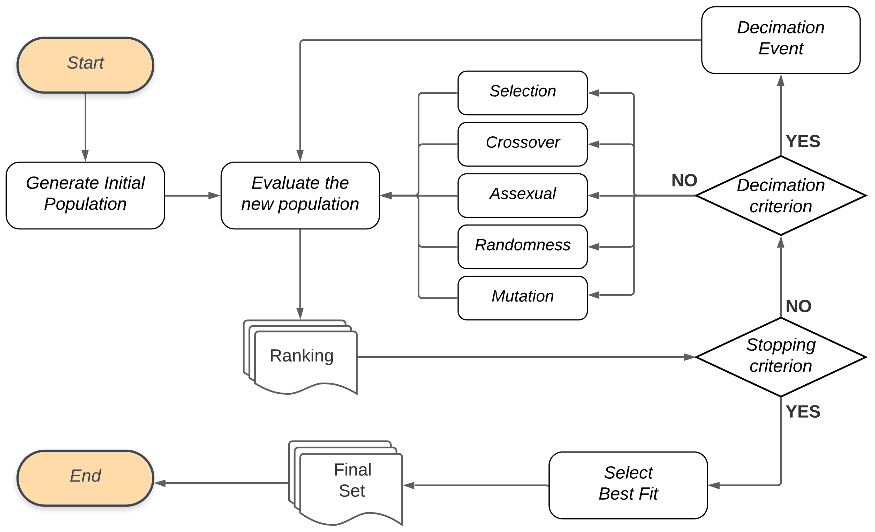Sensors 21 04802 g006