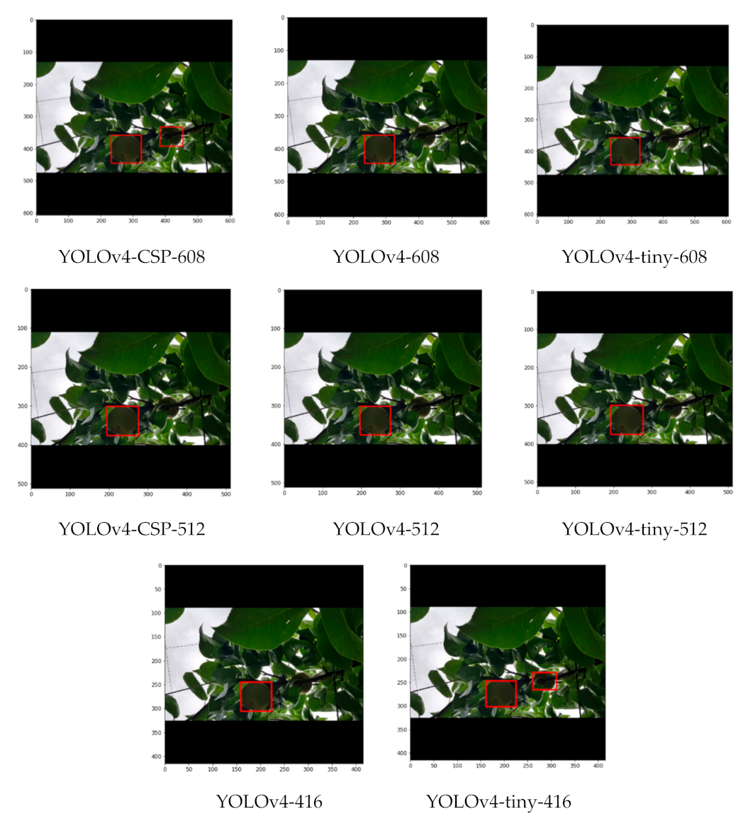 Sensors 21 04803 g020