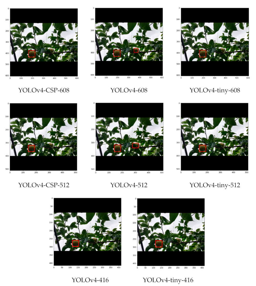 Sensors 21 04803 g022