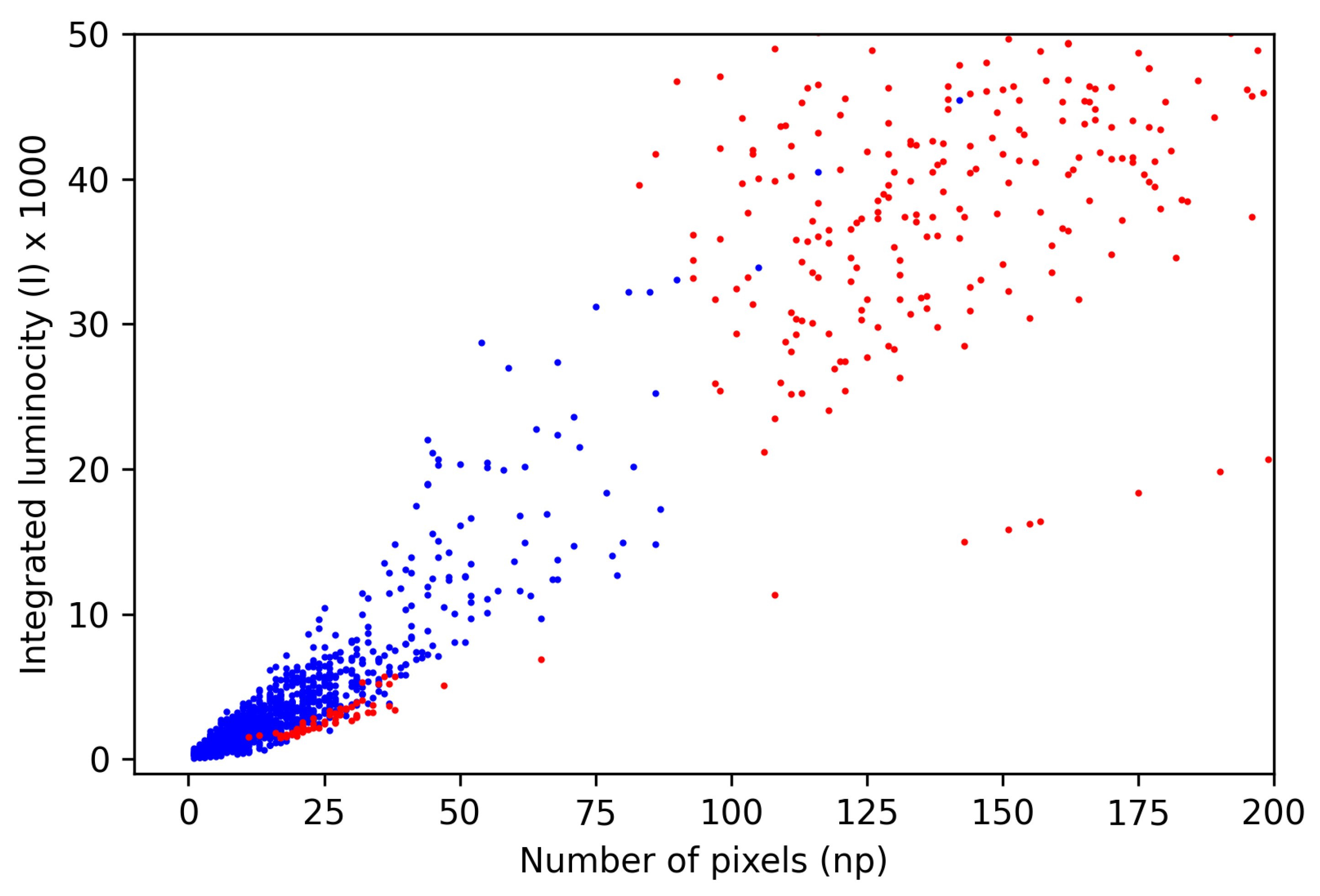Sensors 21 04804 g008