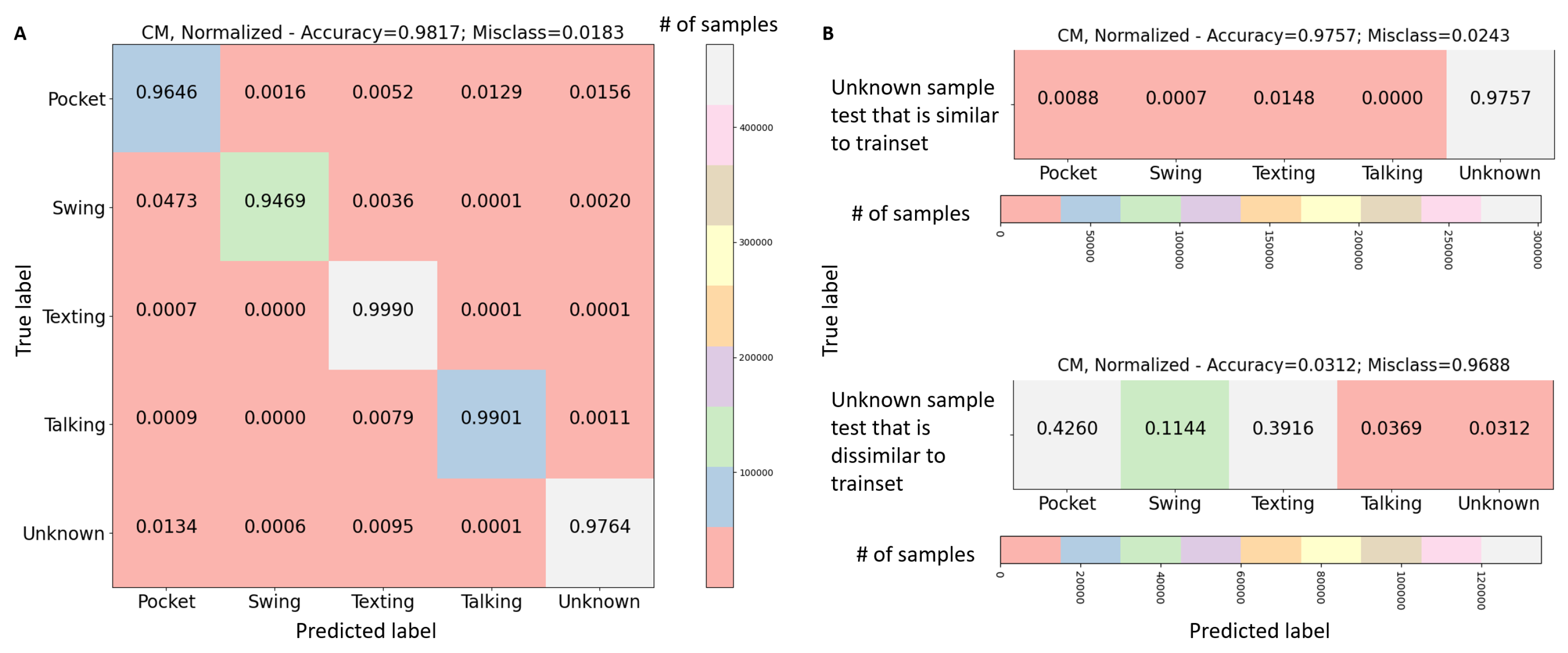 Sensors 21 04807 g003