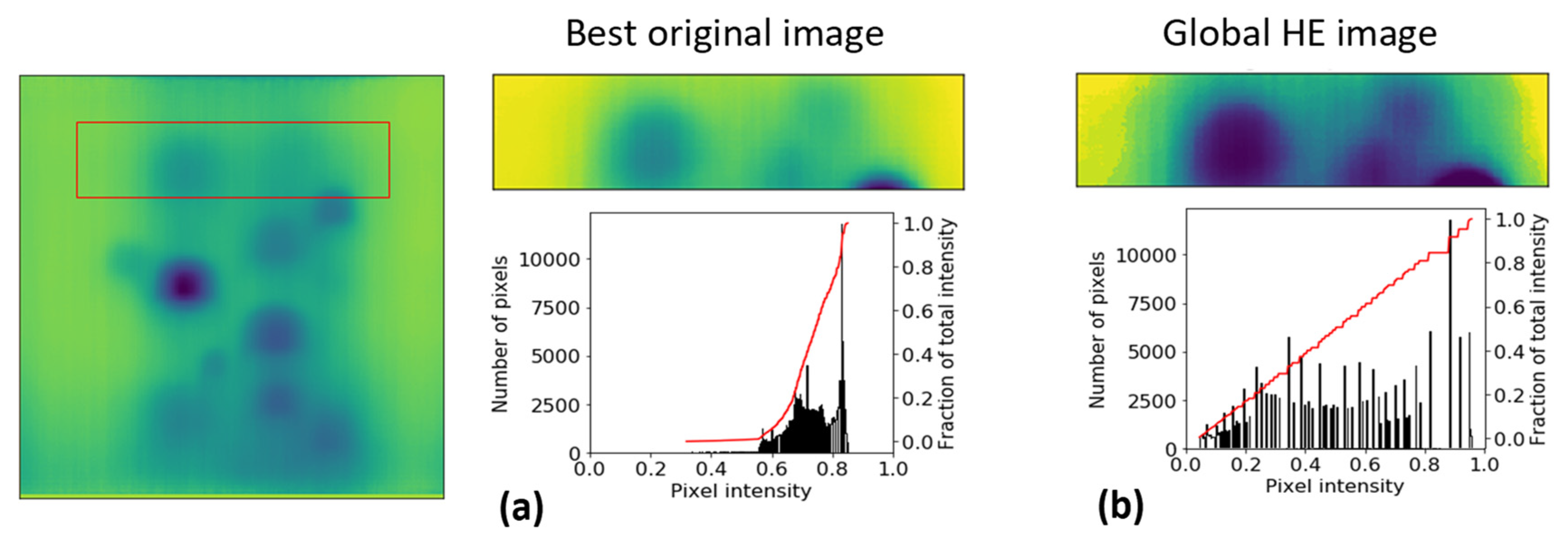 Sensors 21 04811 g006