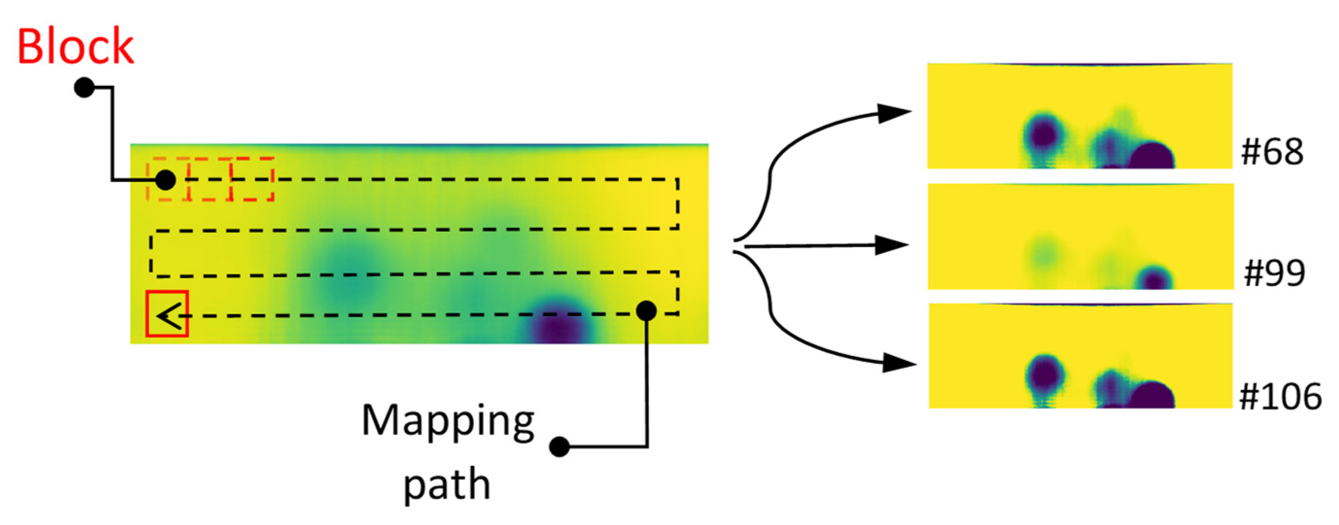 Sensors 21 04811 g009