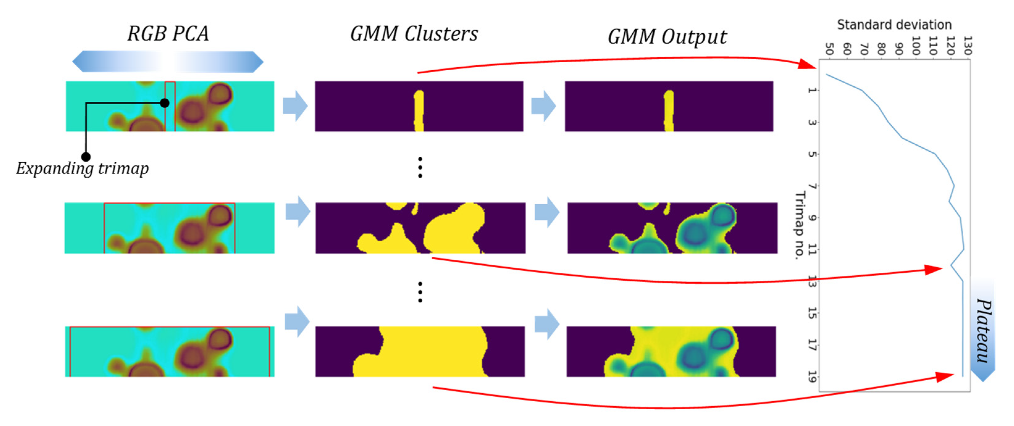 Sensors 21 04811 g013