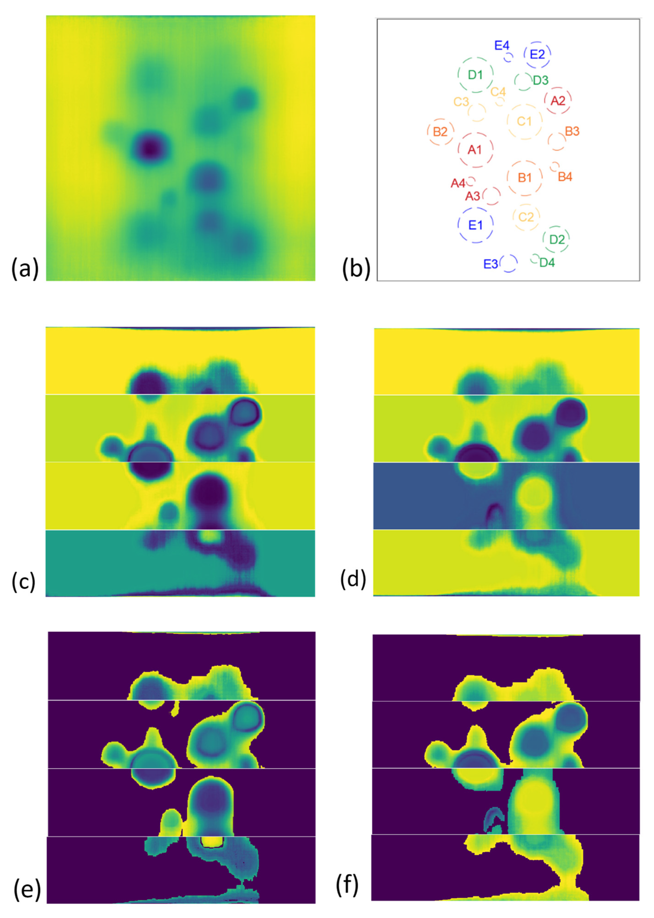 Sensors 21 04811 g014