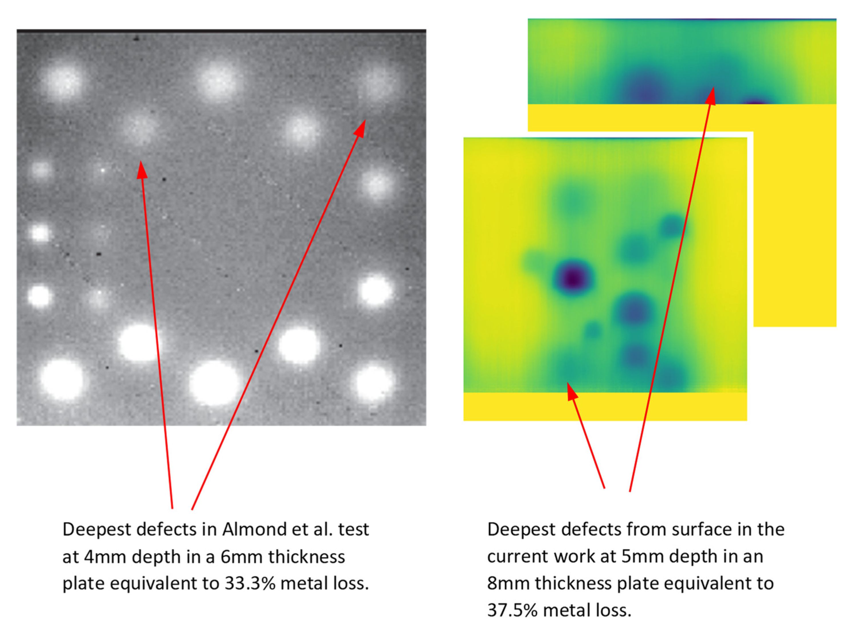 Sensors 21 04811 g015