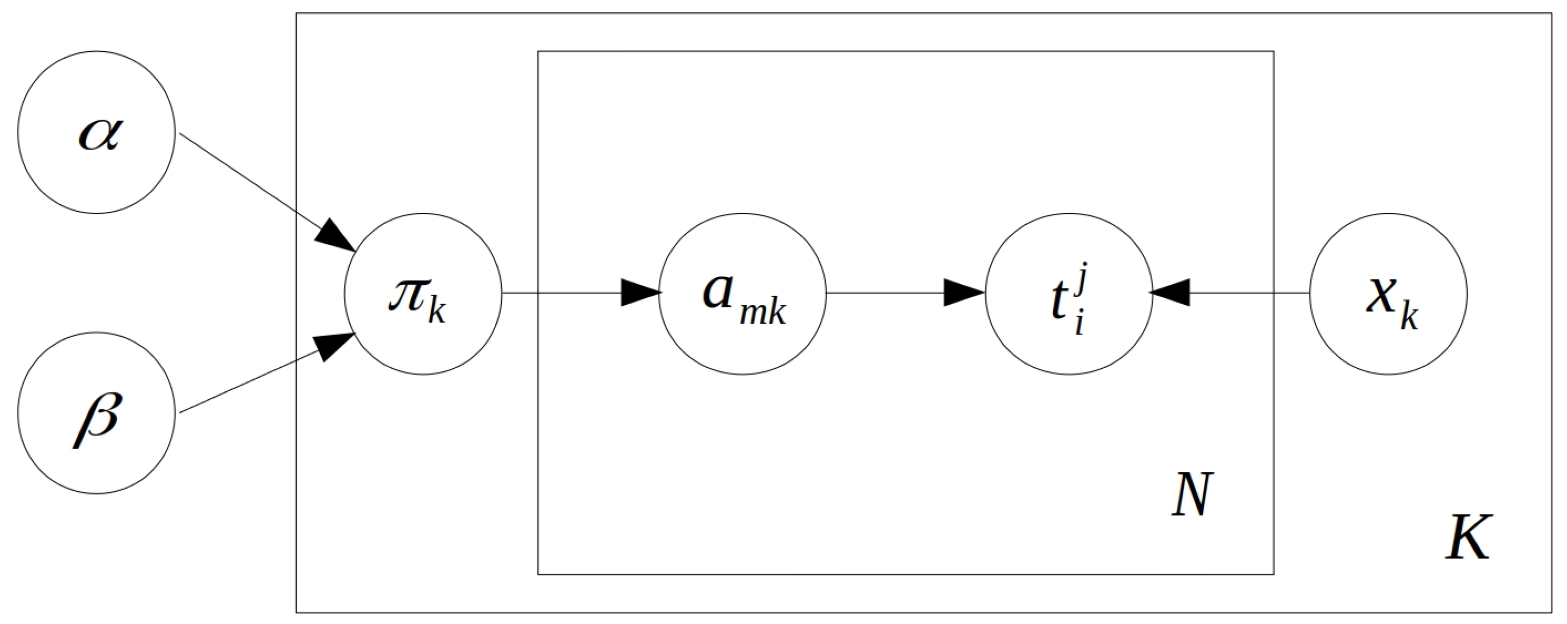 Sensors 21 04815 g002