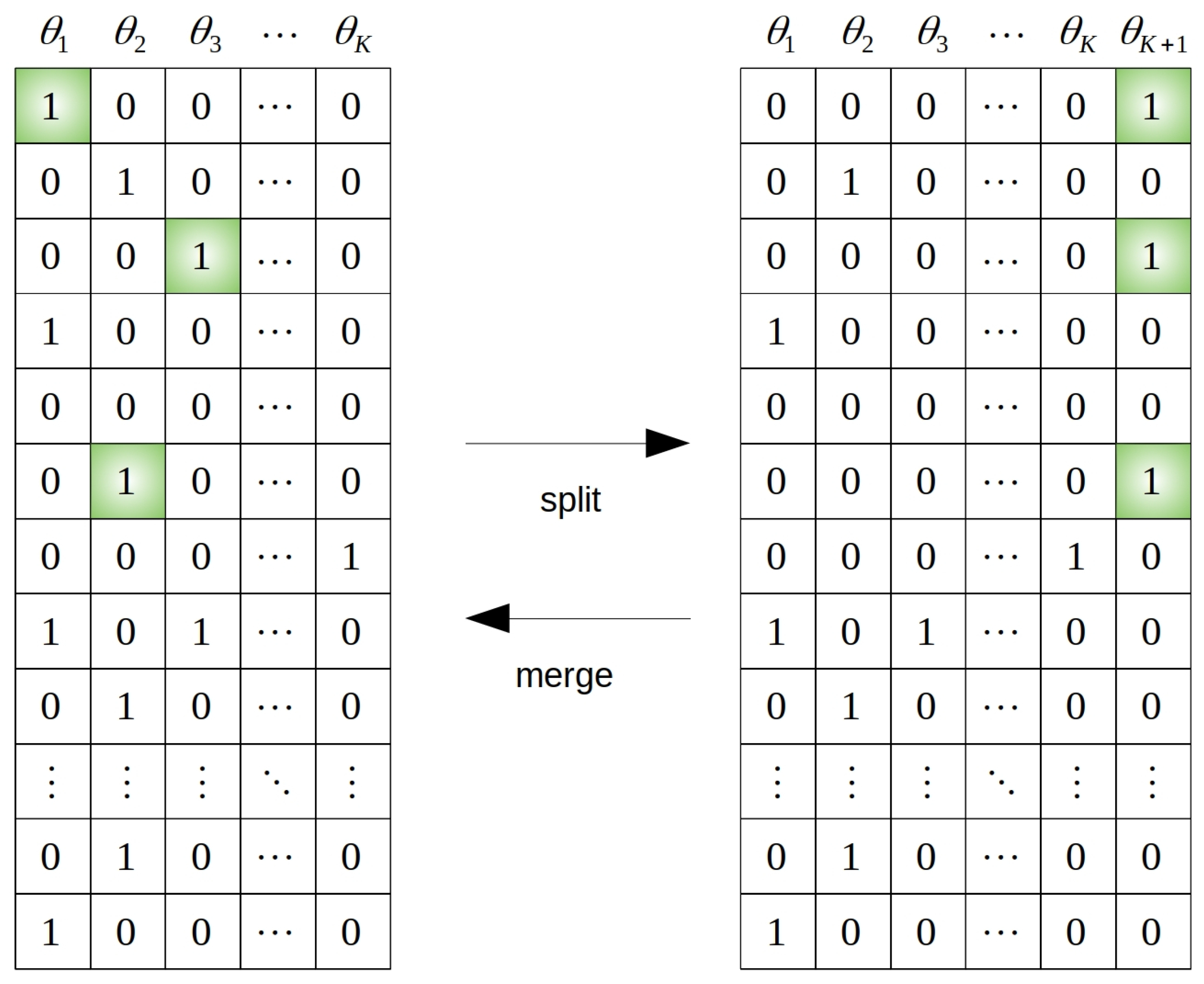 Sensors 21 04815 g003