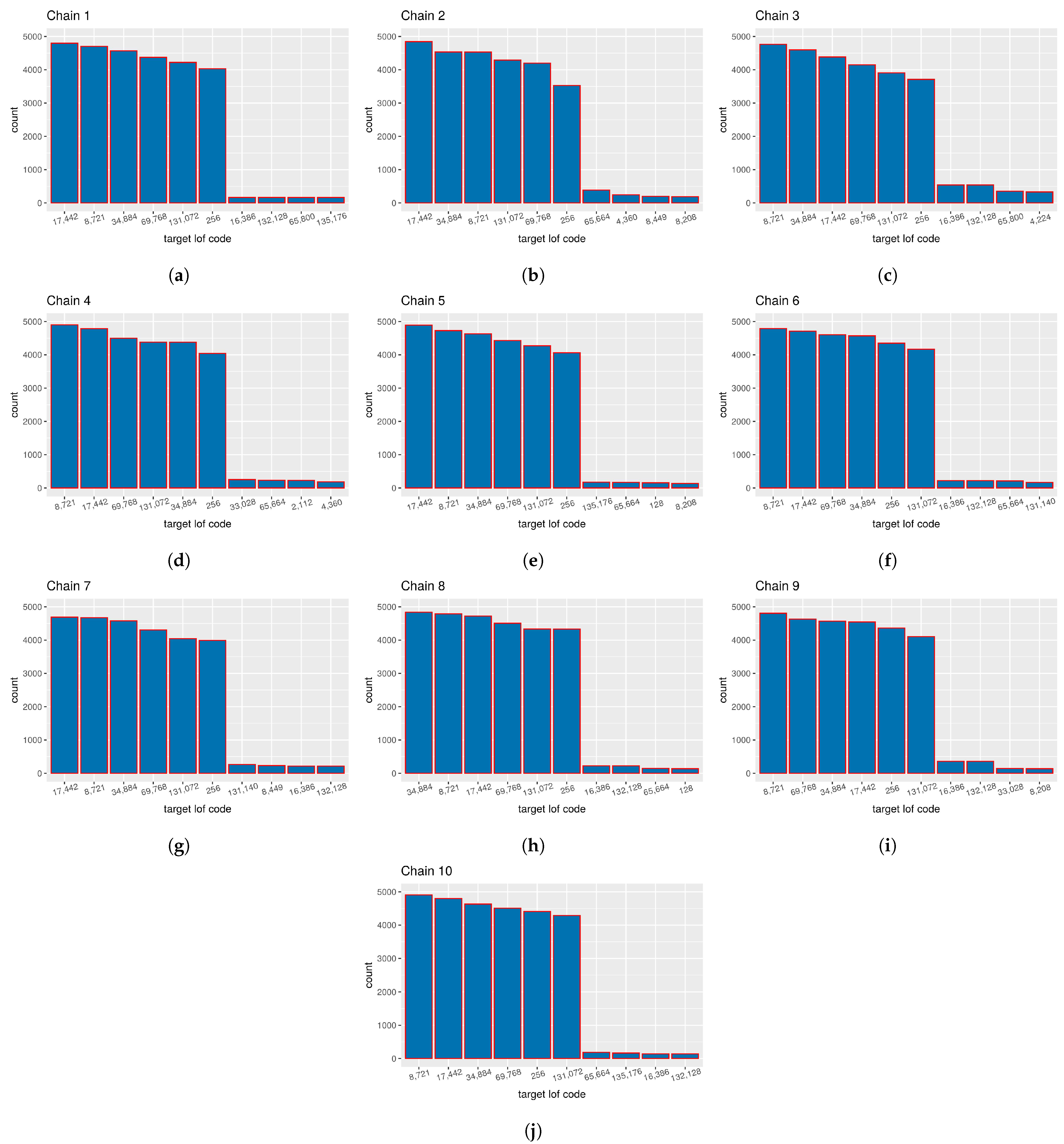 Sensors 21 04815 g006