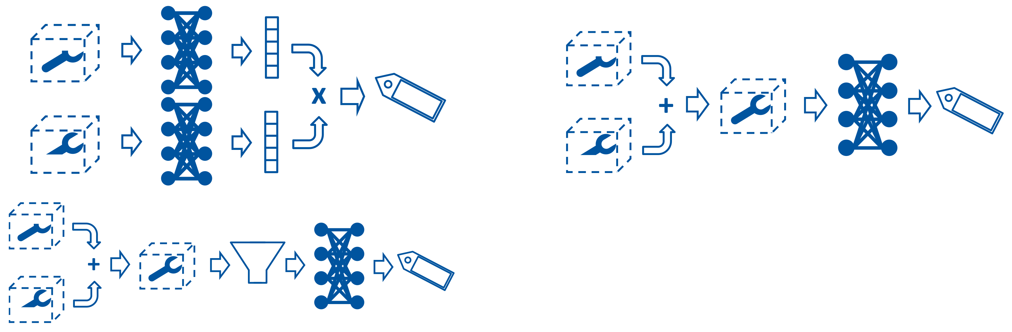Sensors 21 04818 g011