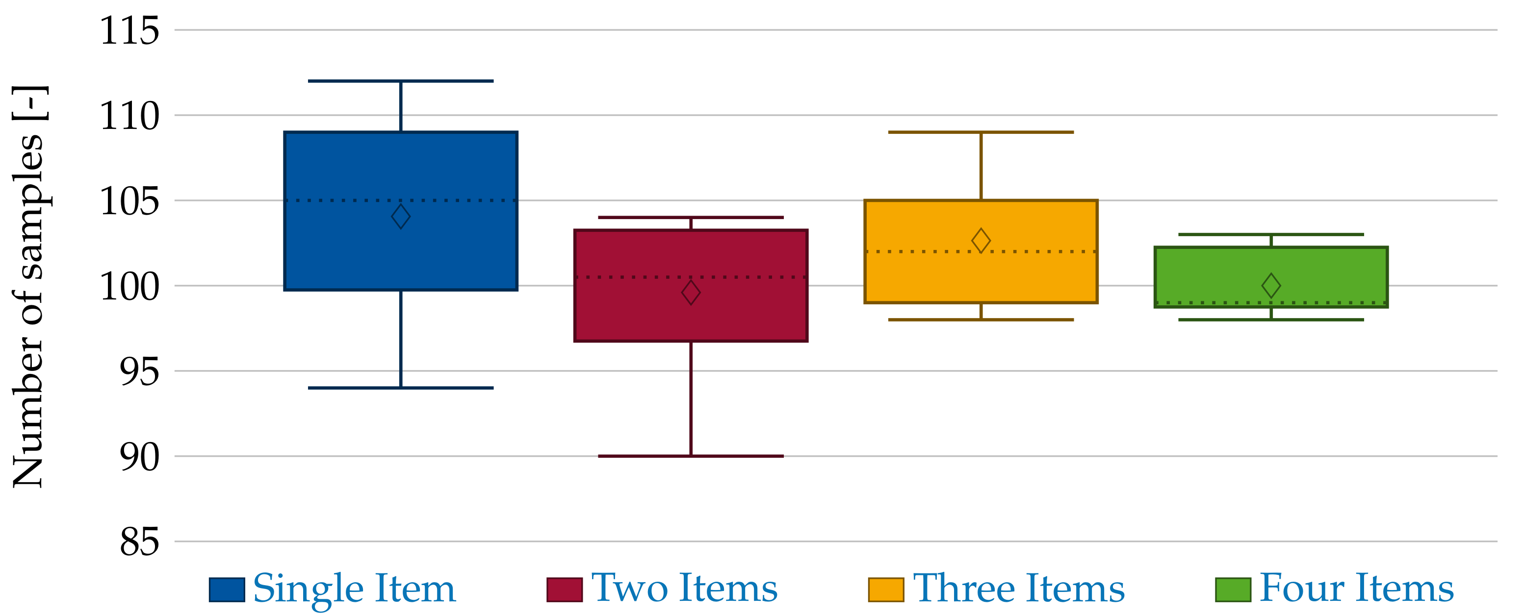 Sensors 21 04818 g014