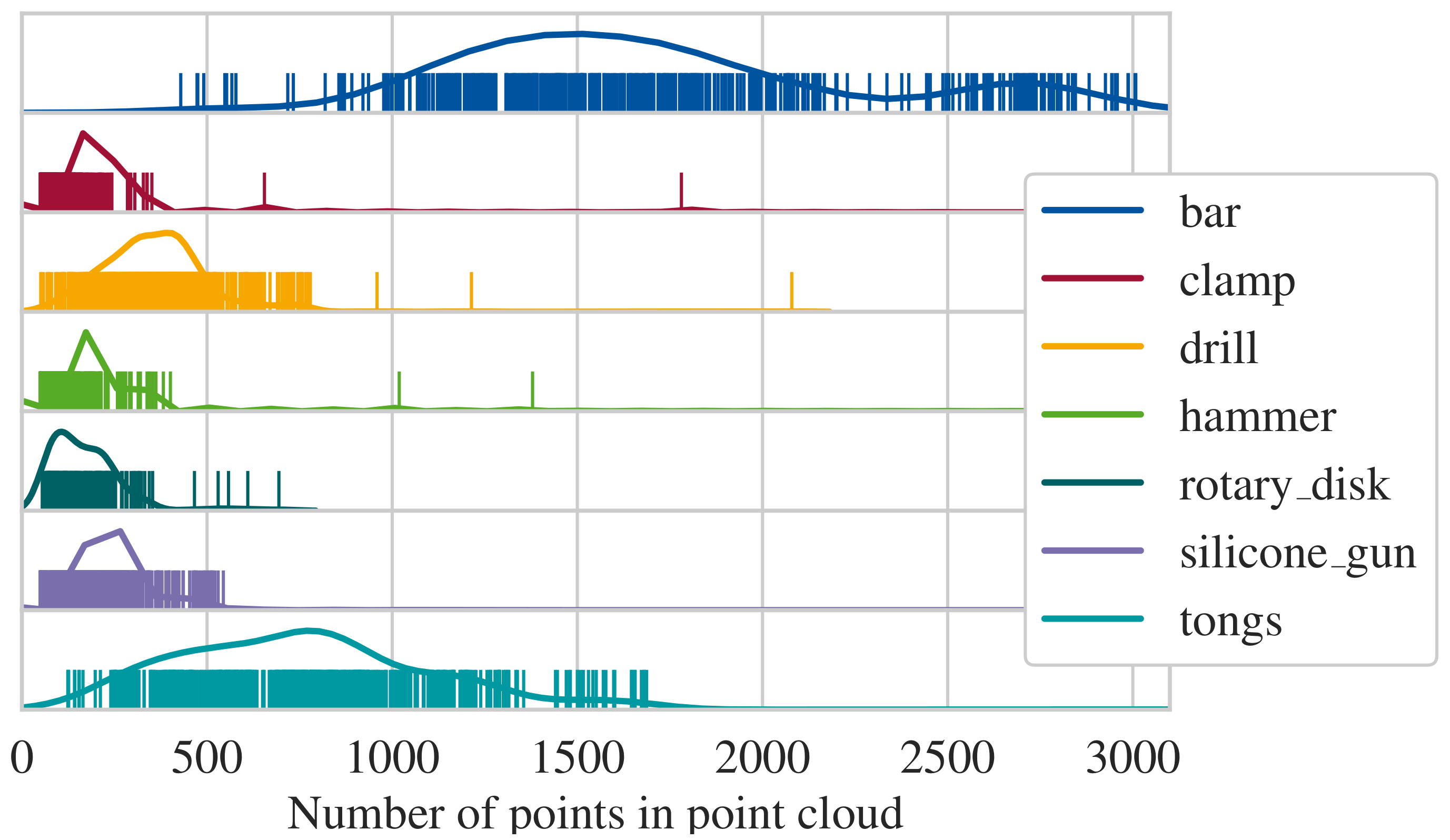 Sensors 21 04818 g015