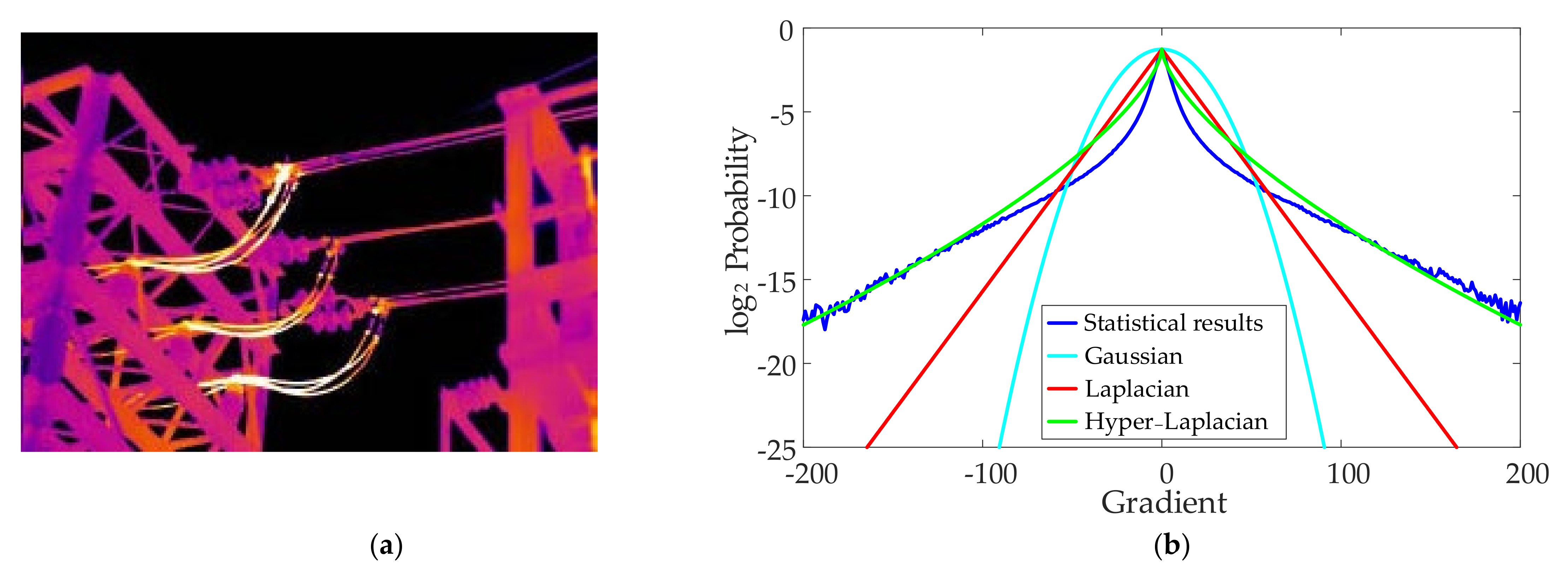 Sensors 21 04820 g002