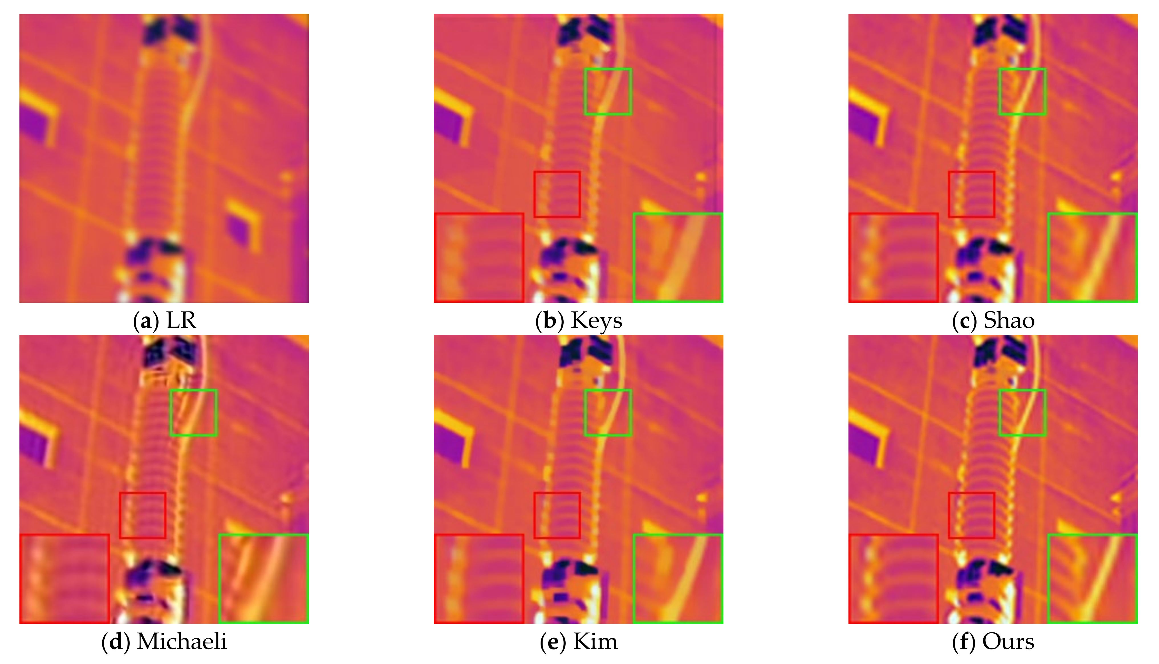 Sensors 21 04820 g006
