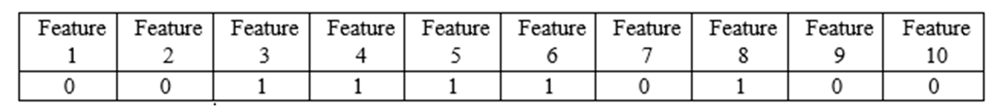 Sensors 21 04821 g003