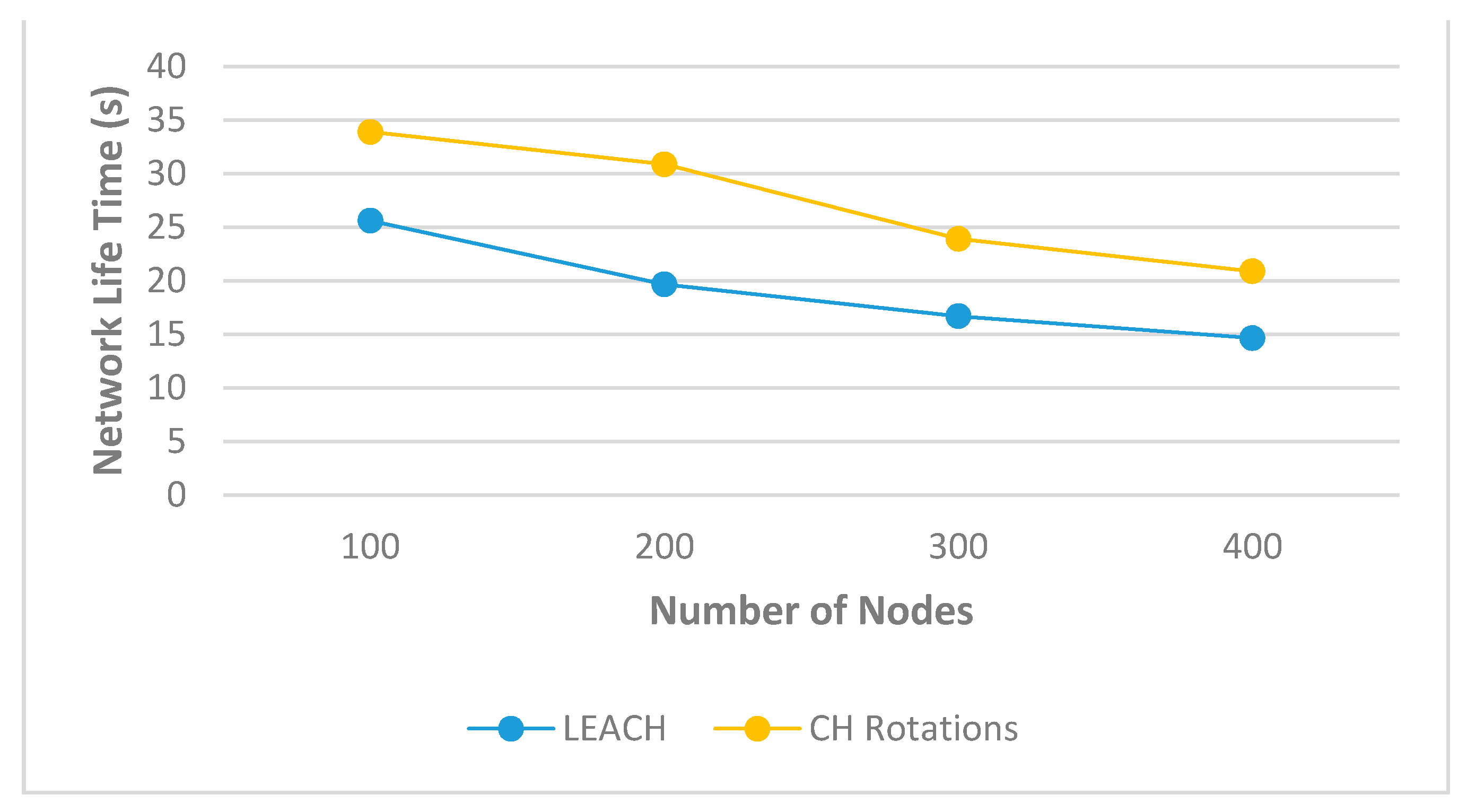 Sensors 21 04821 g006
