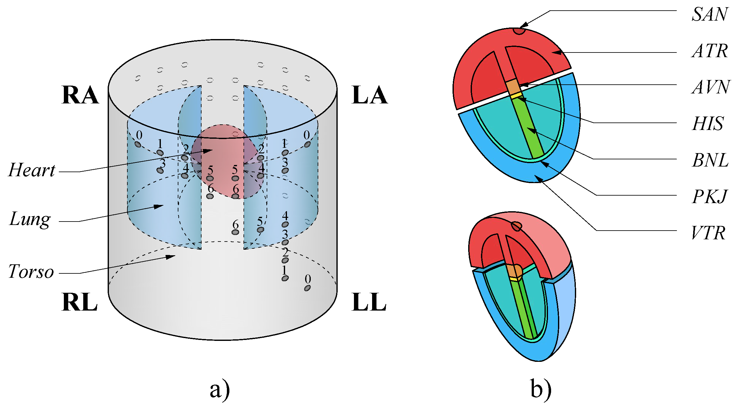 Sensors 21 04822 g002