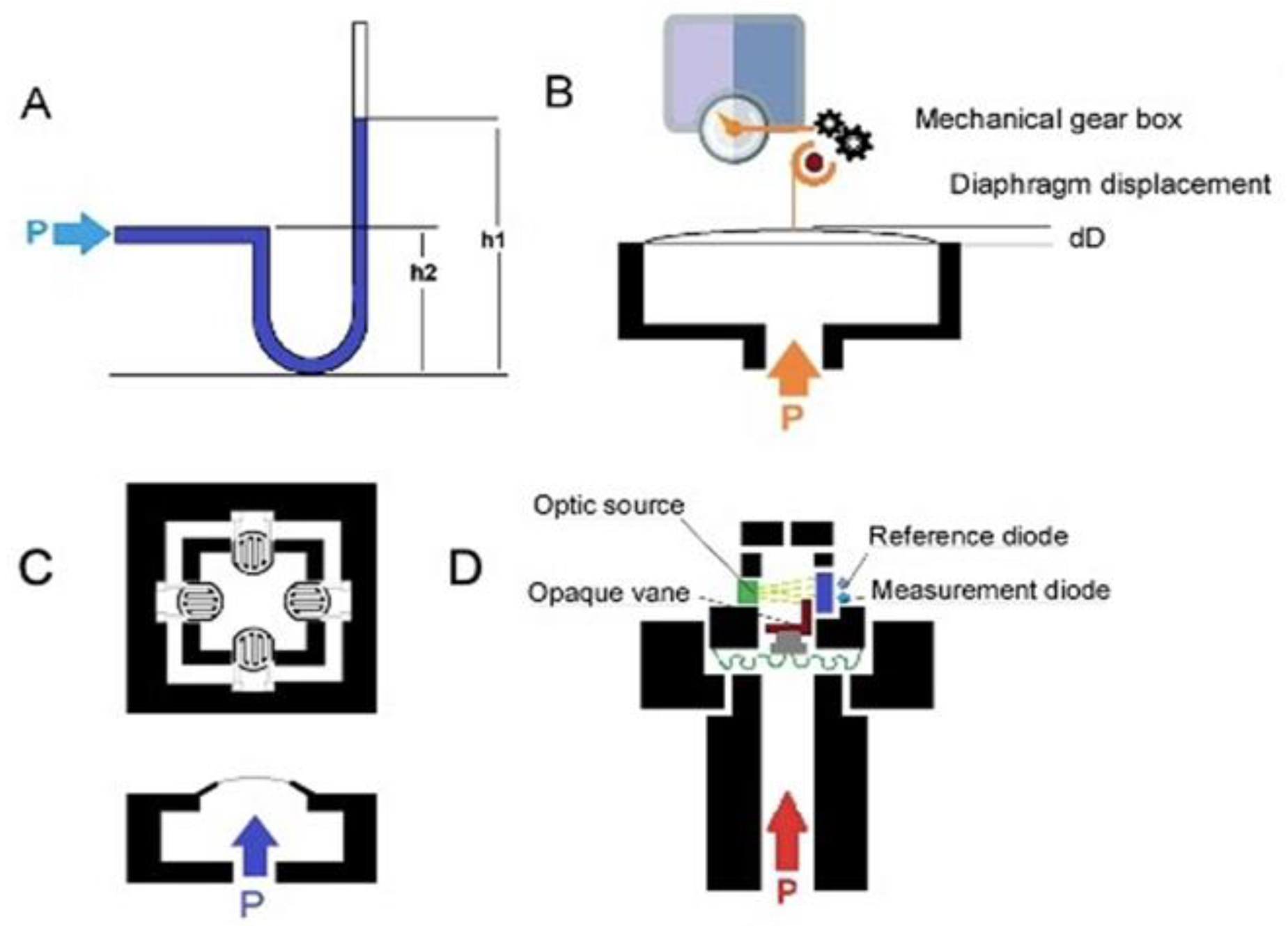 Sensors 21 04824 g001