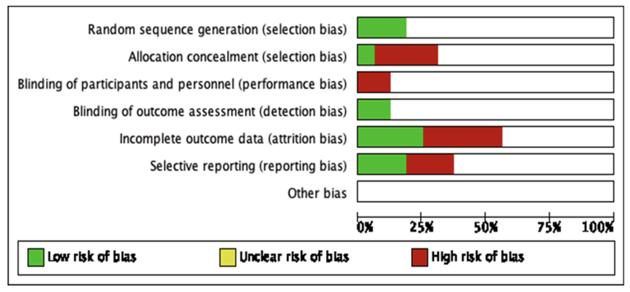 Sensors 21 04824 g003