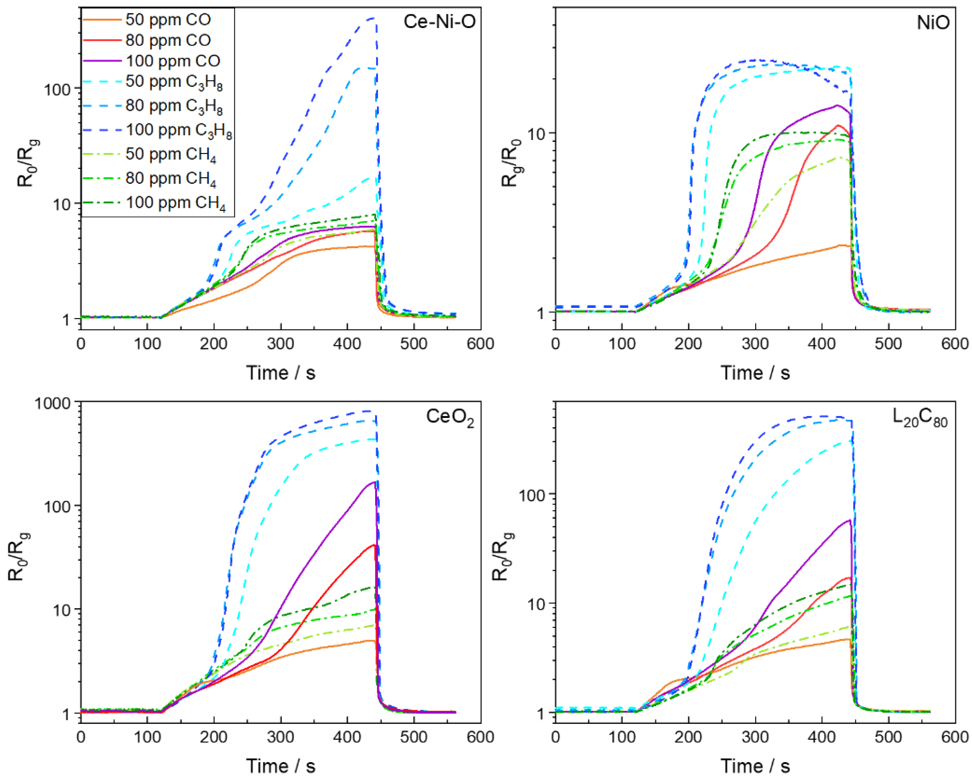 Sensors 21 04826 g001