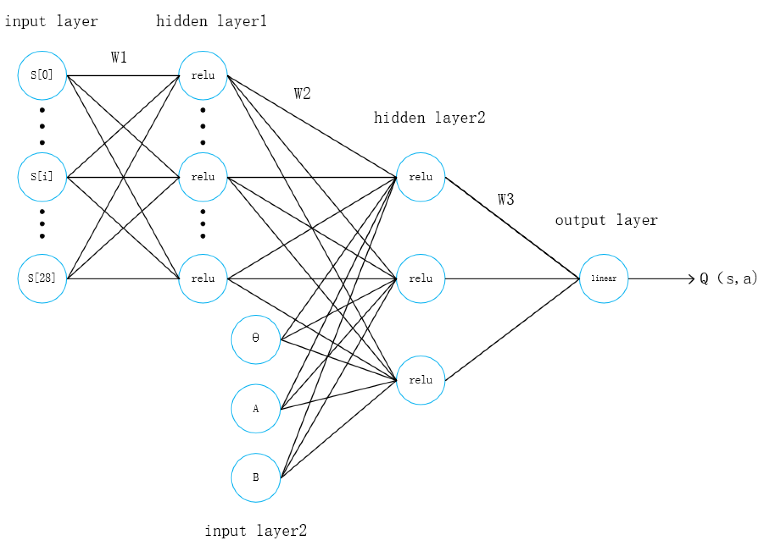 Sensors 21 04827 g003