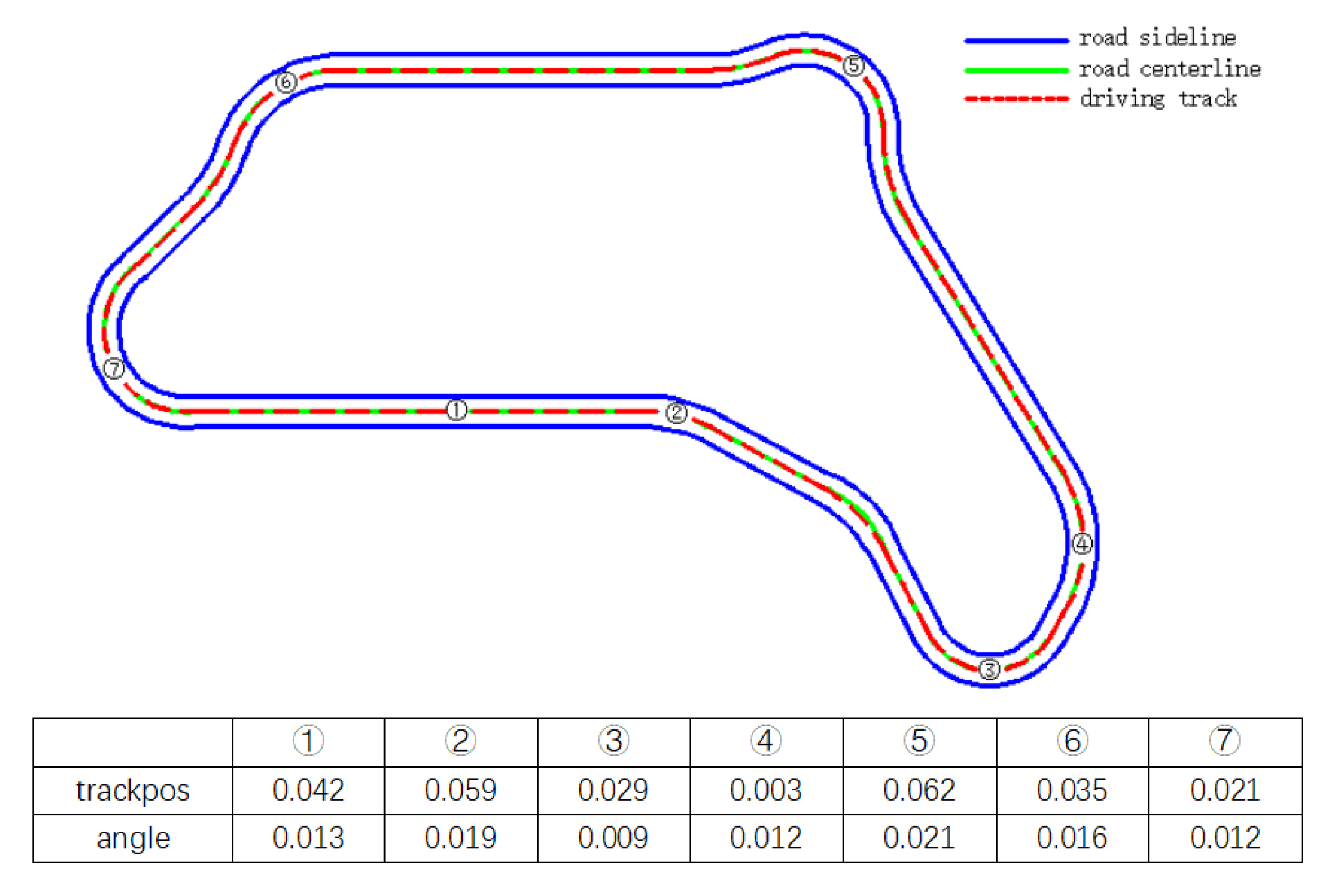 Sensors 21 04827 g011